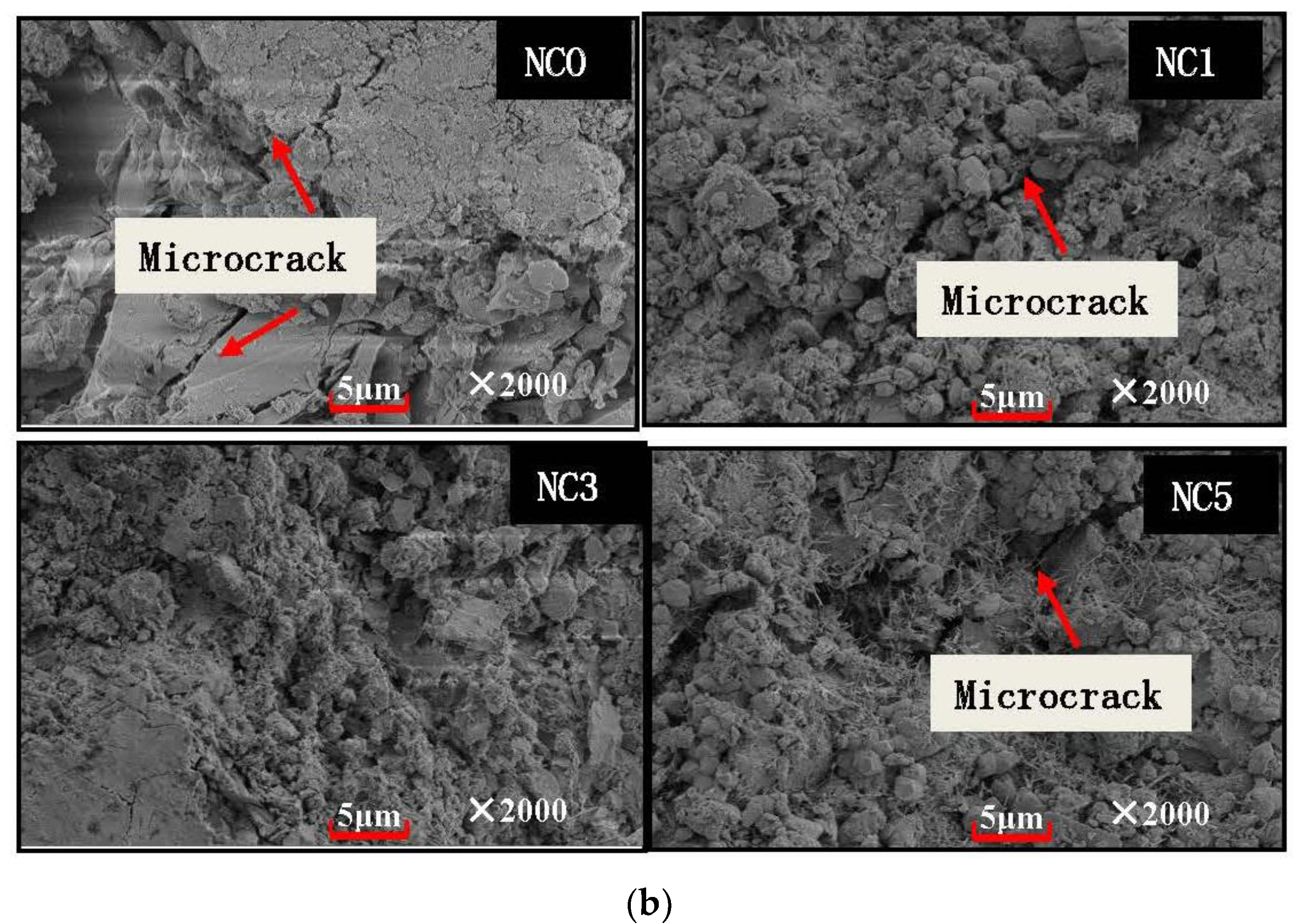 Buildings 12 01431 g007b 550