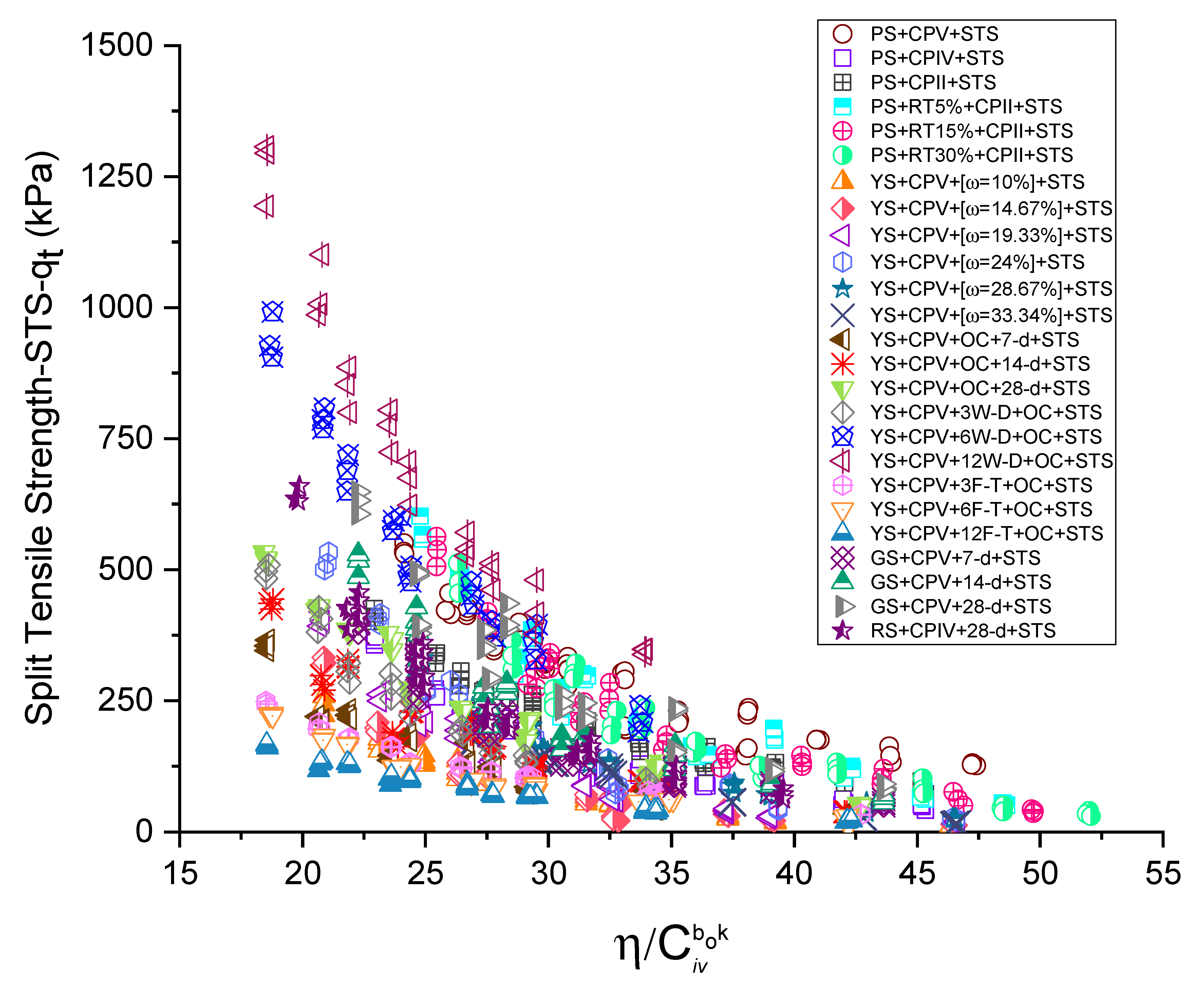 Buildings 12 01433 g006 550