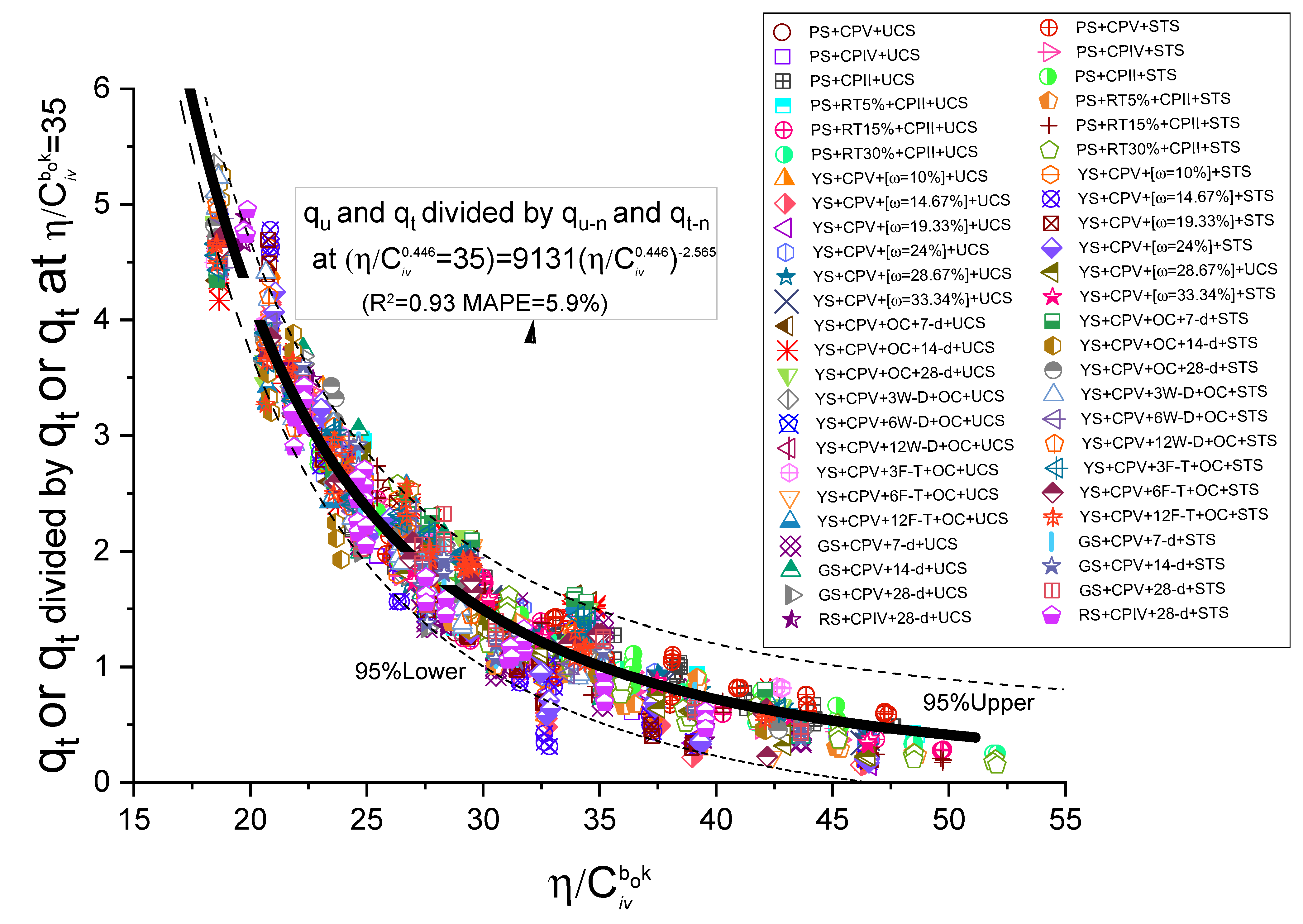 Buildings 12 01433 g007 550