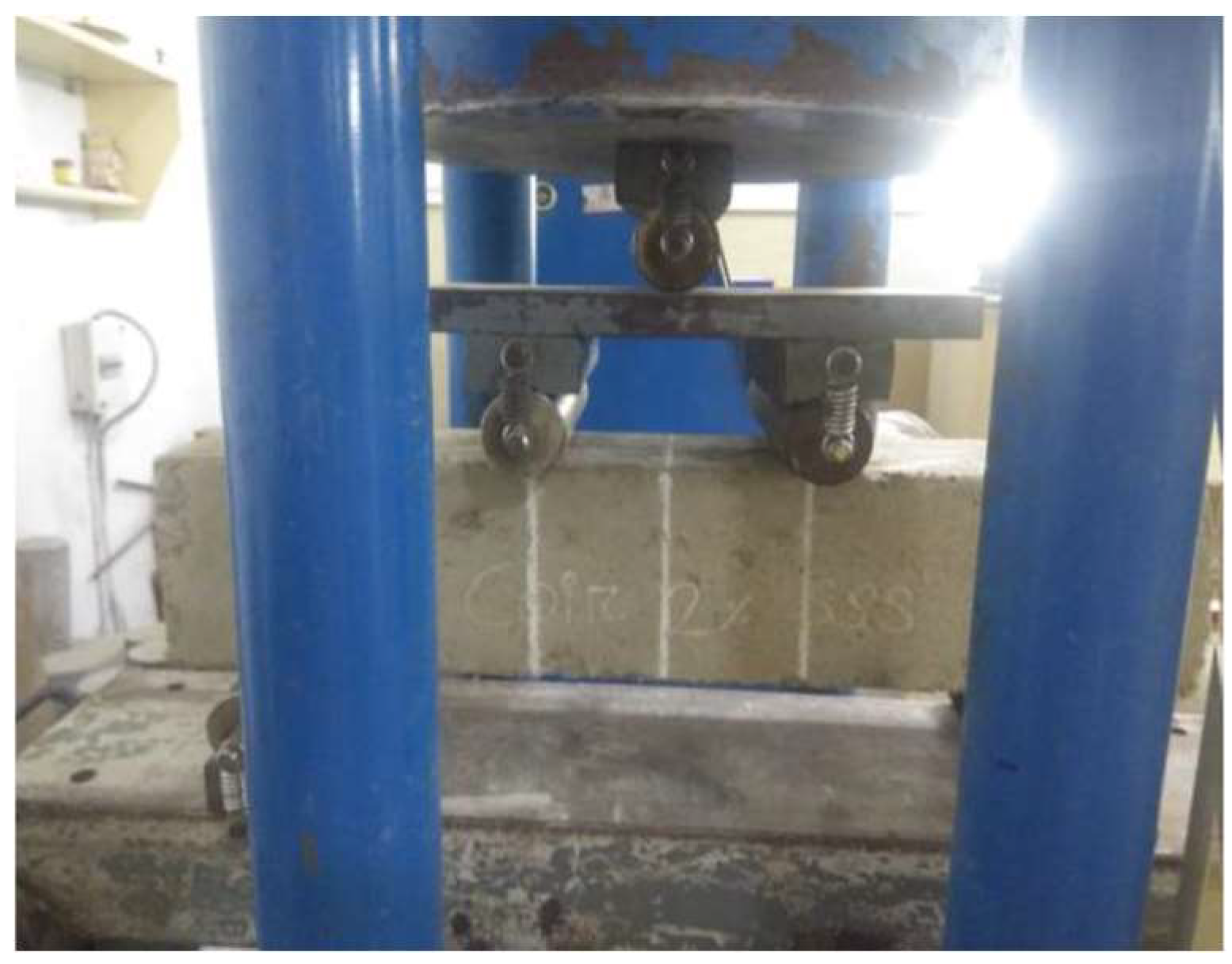 Buildings 12 01436 g004 550