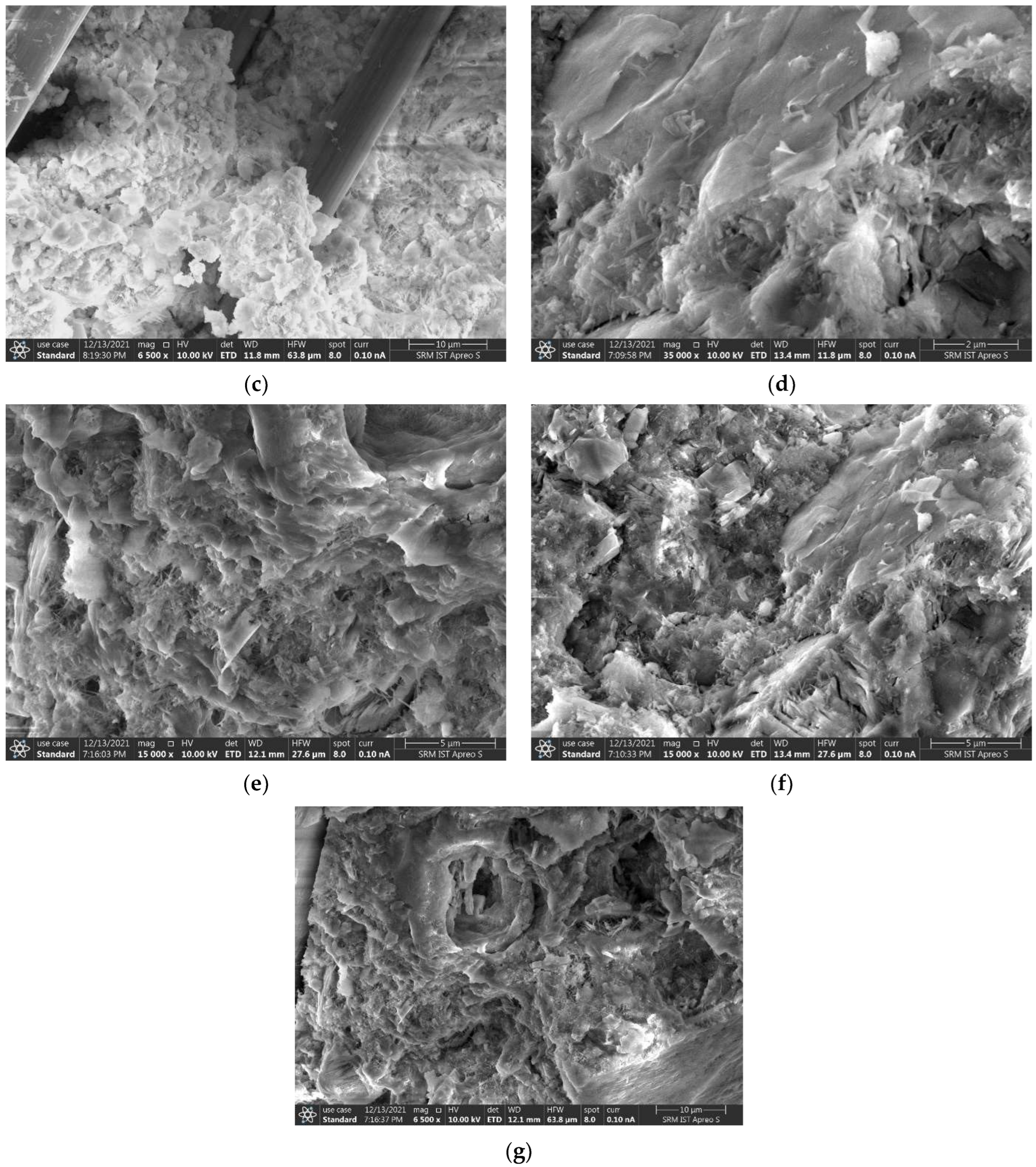 Buildings 12 01436 g015b 550