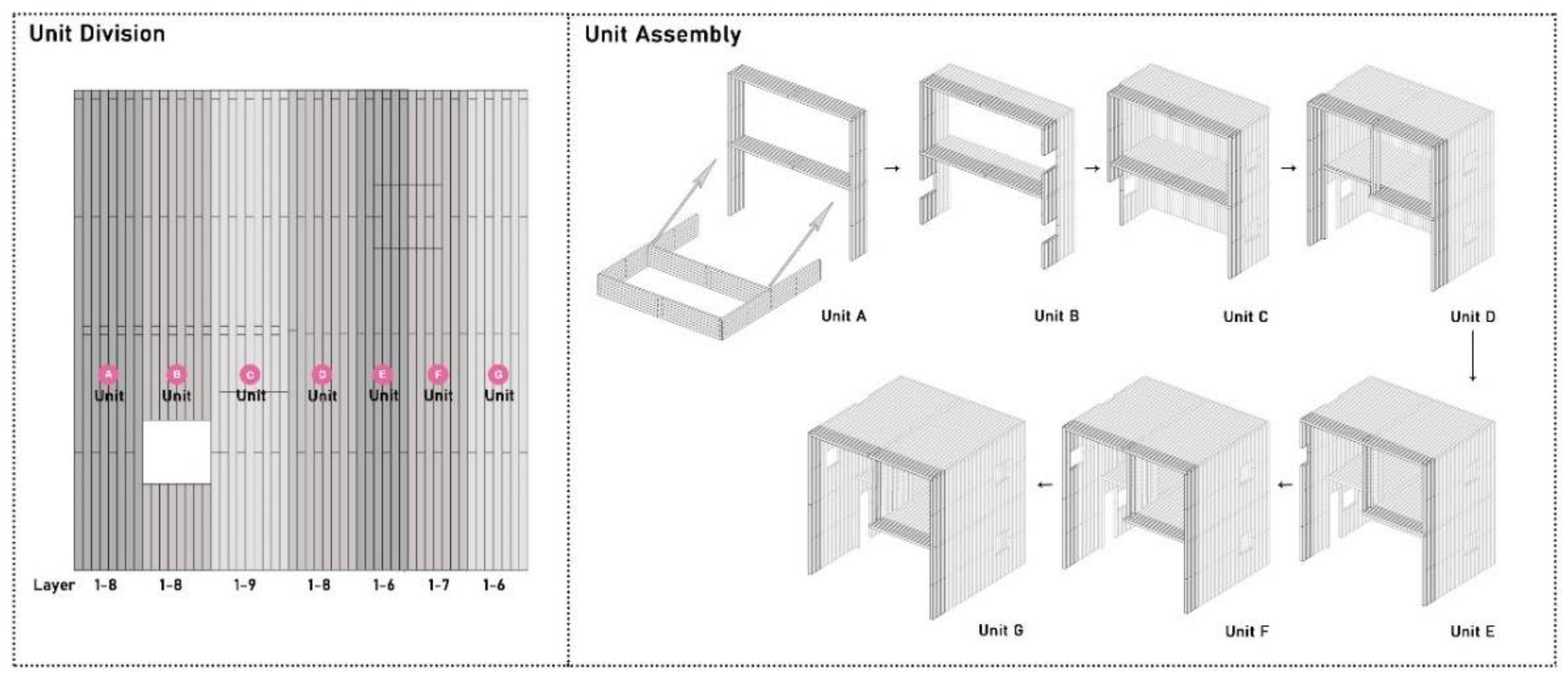 Buildings 12 01437 g004 550