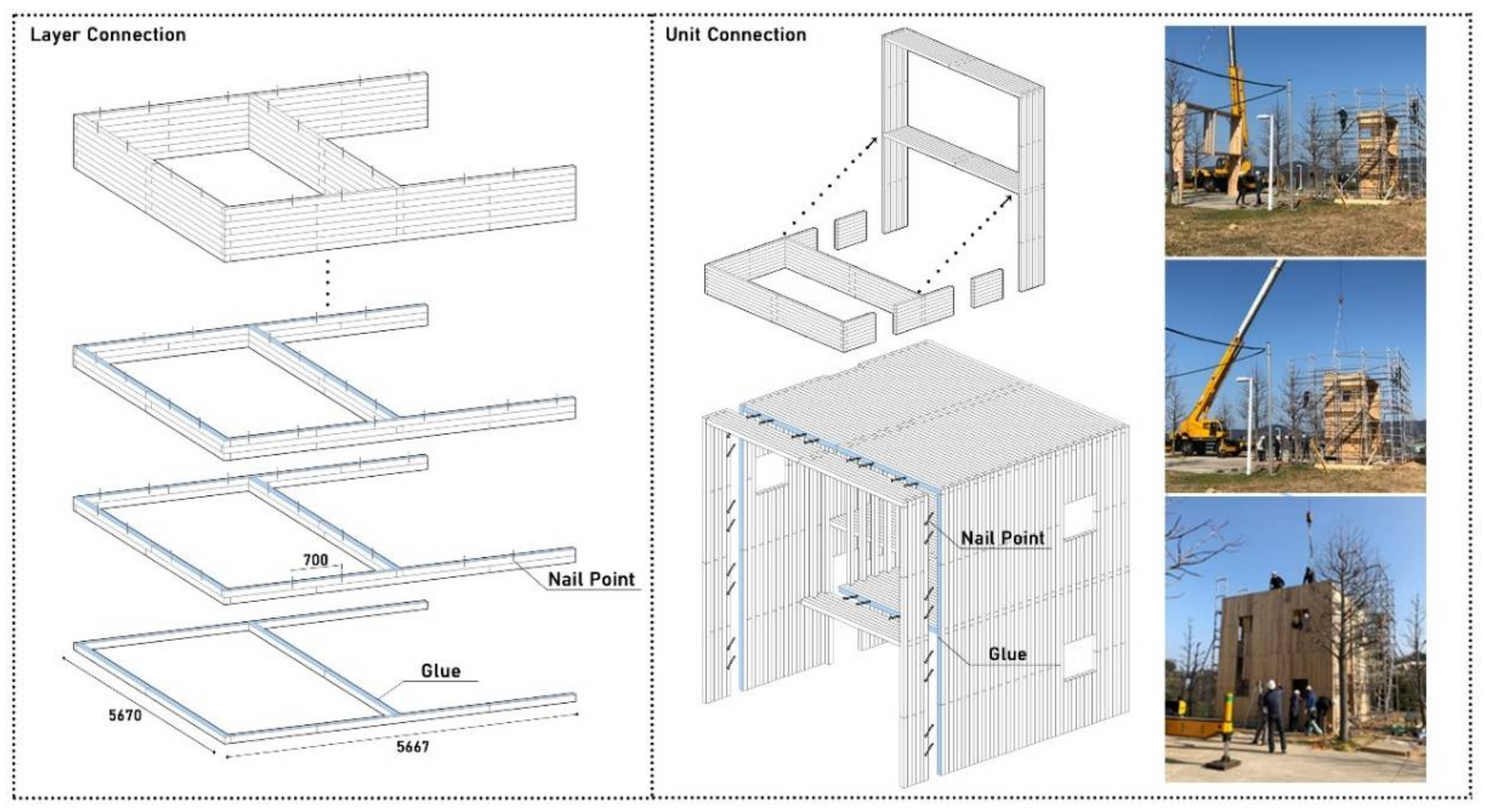 Buildings 12 01437 g005 550