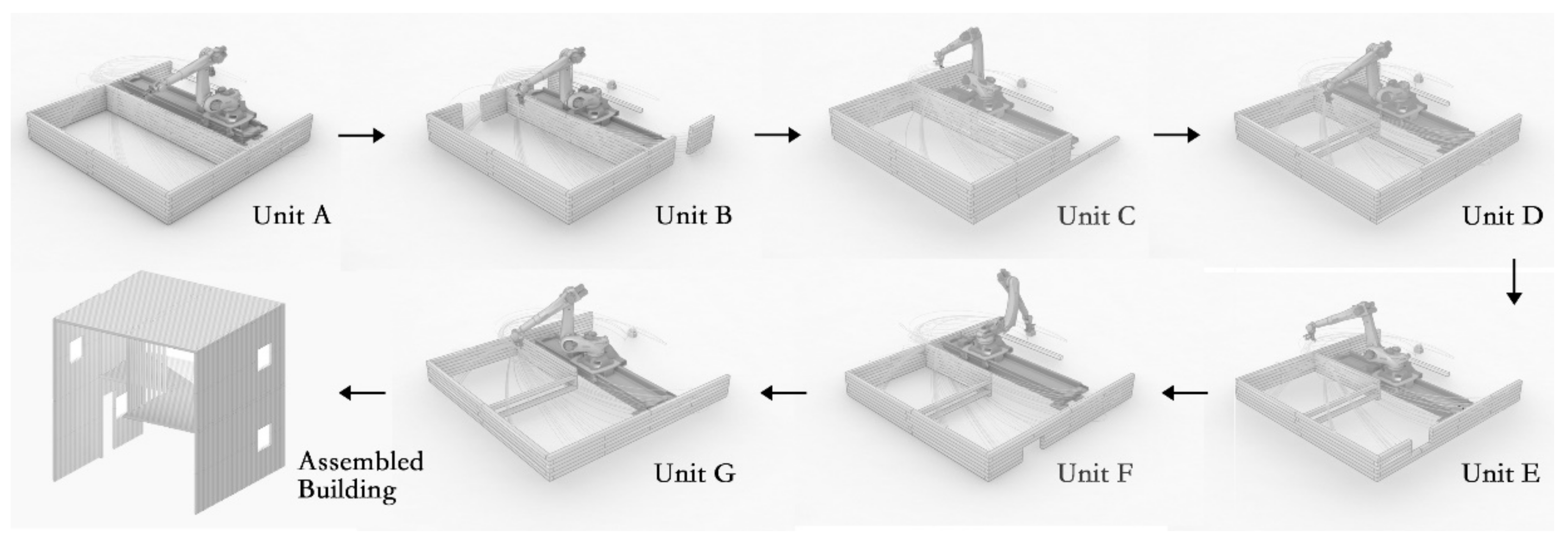 Buildings 12 01437 g008 550