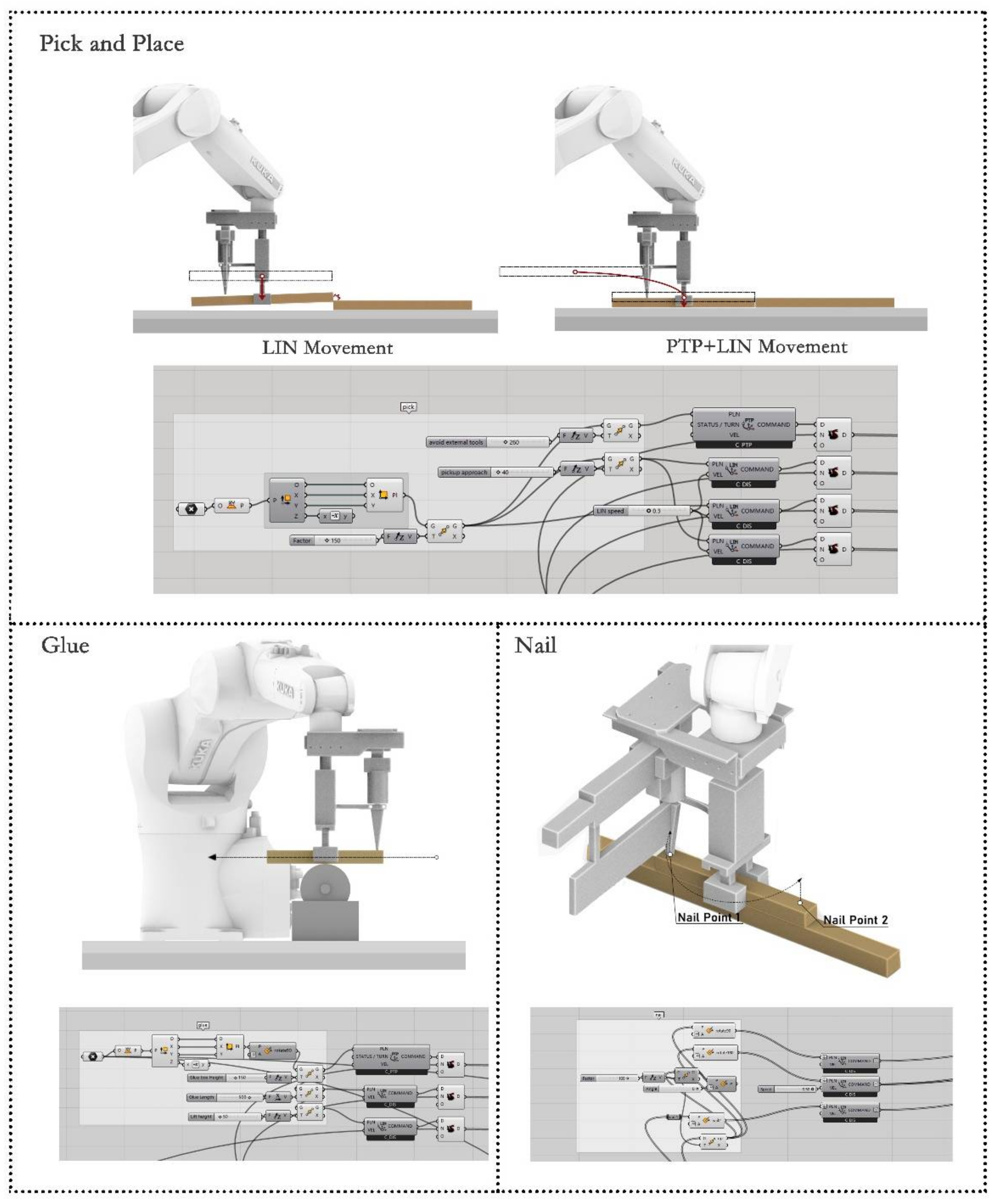 Buildings 12 01437 g009 550