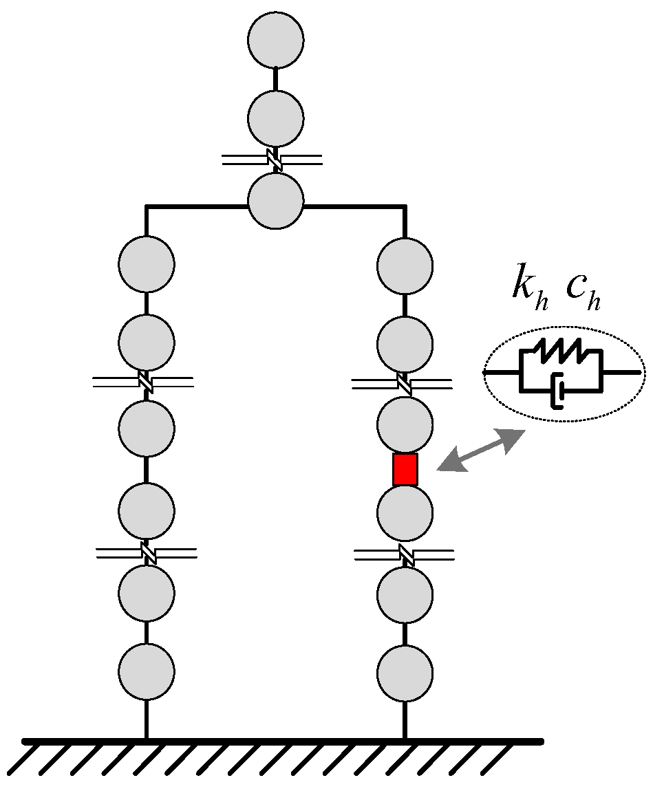 Buildings 12 01438 g003 550