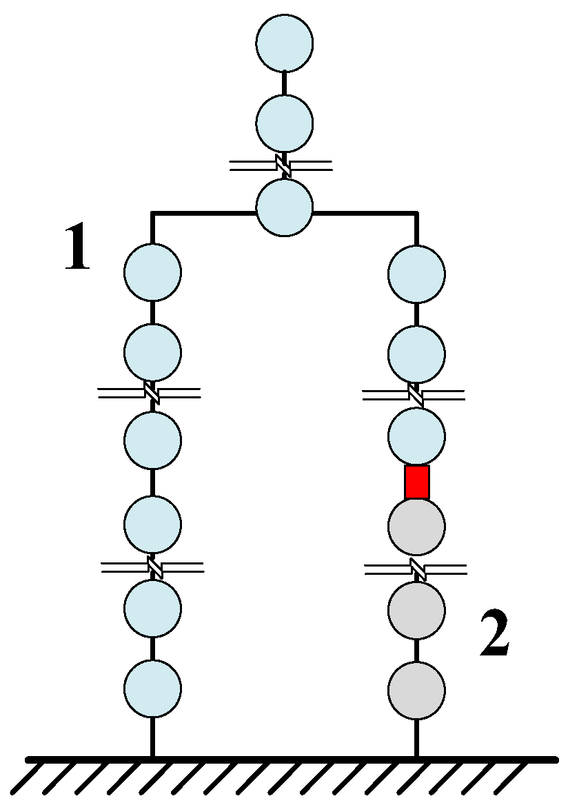 Buildings 12 01438 g004 550