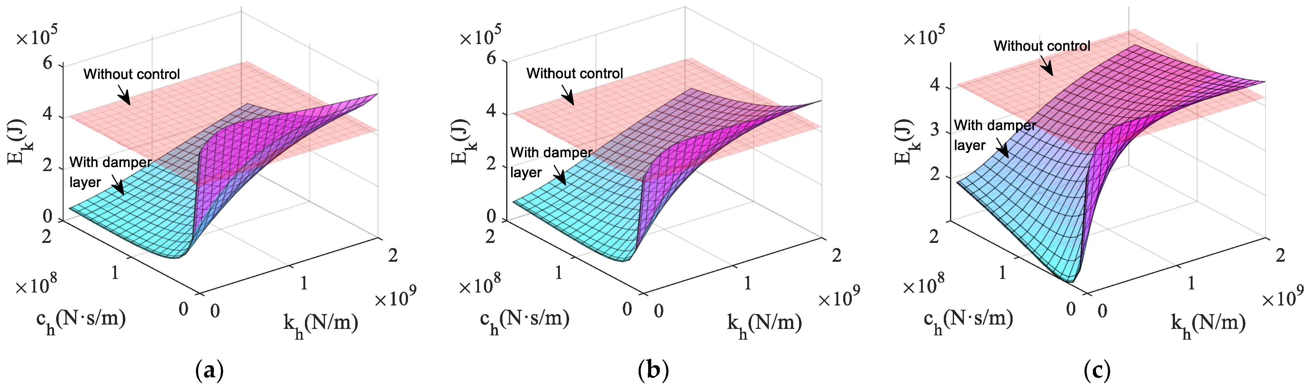 Buildings 12 01438 g005 550