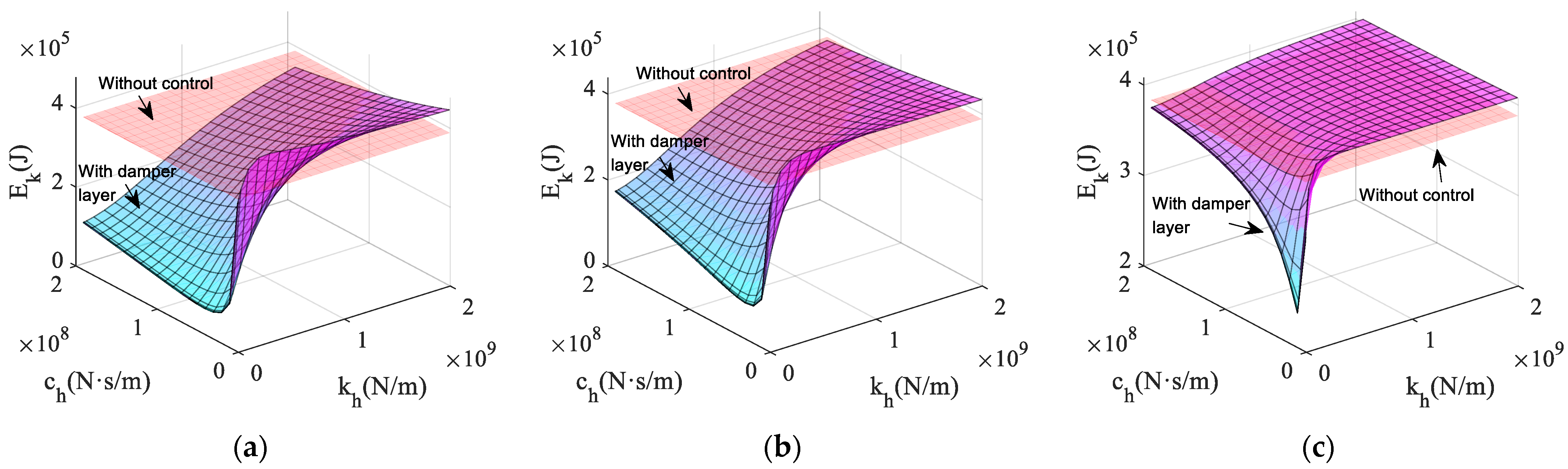 Buildings 12 01438 g006 550