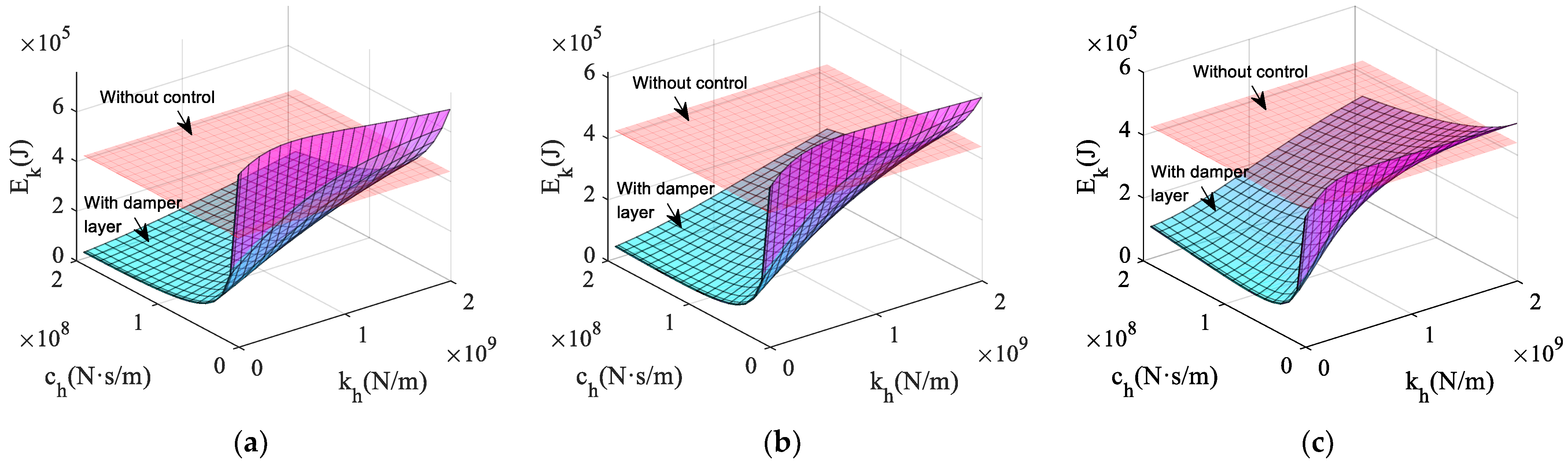 Buildings 12 01438 g007 550