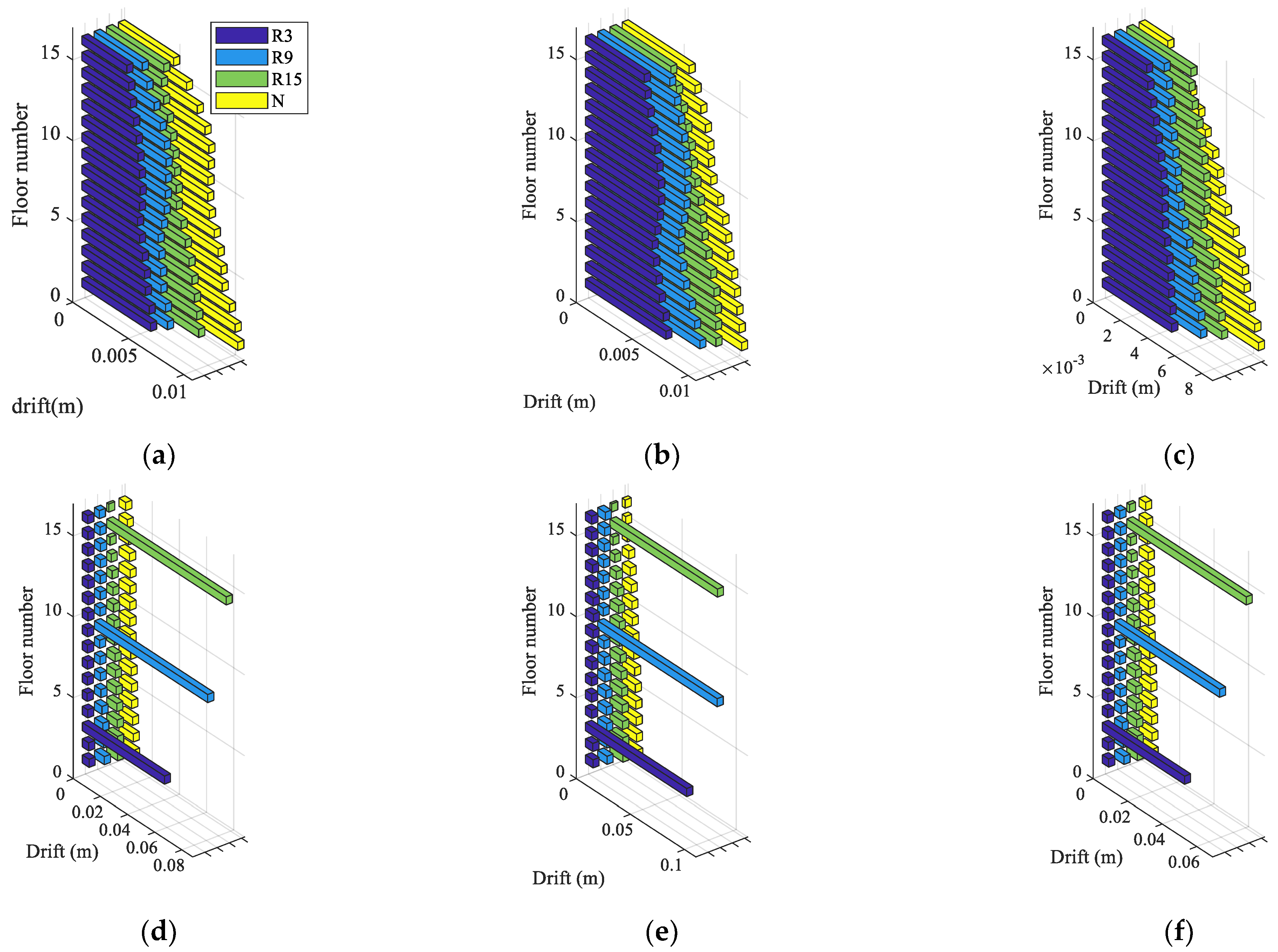 Buildings 12 01438 g014 550