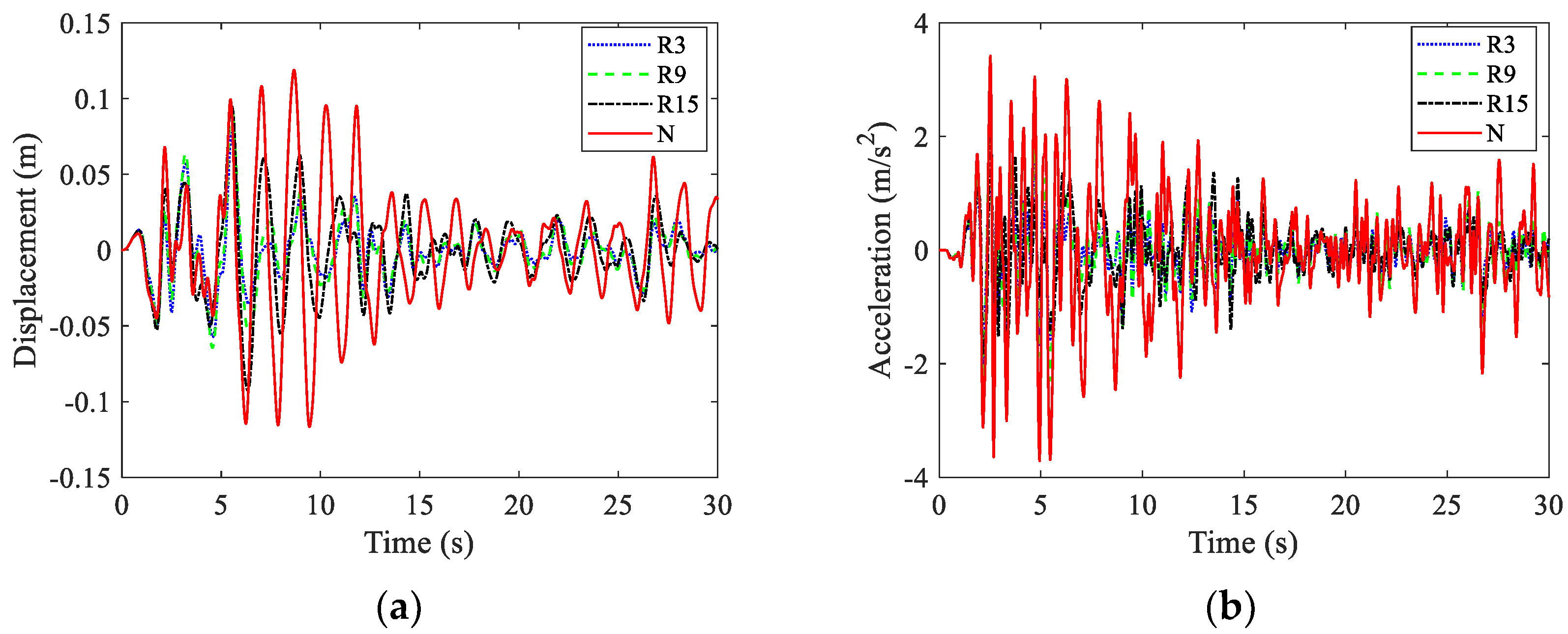 Buildings 12 01438 g016 550