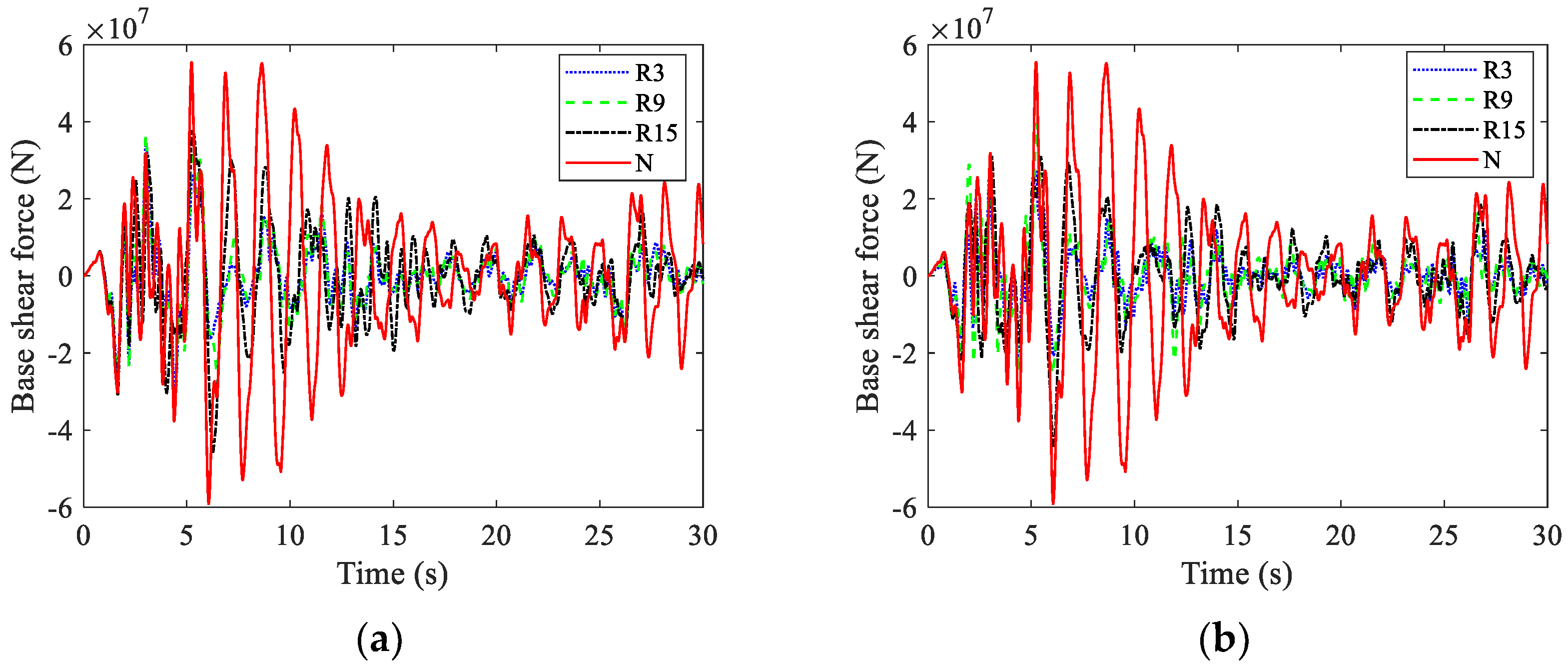 Buildings 12 01438 g017 550