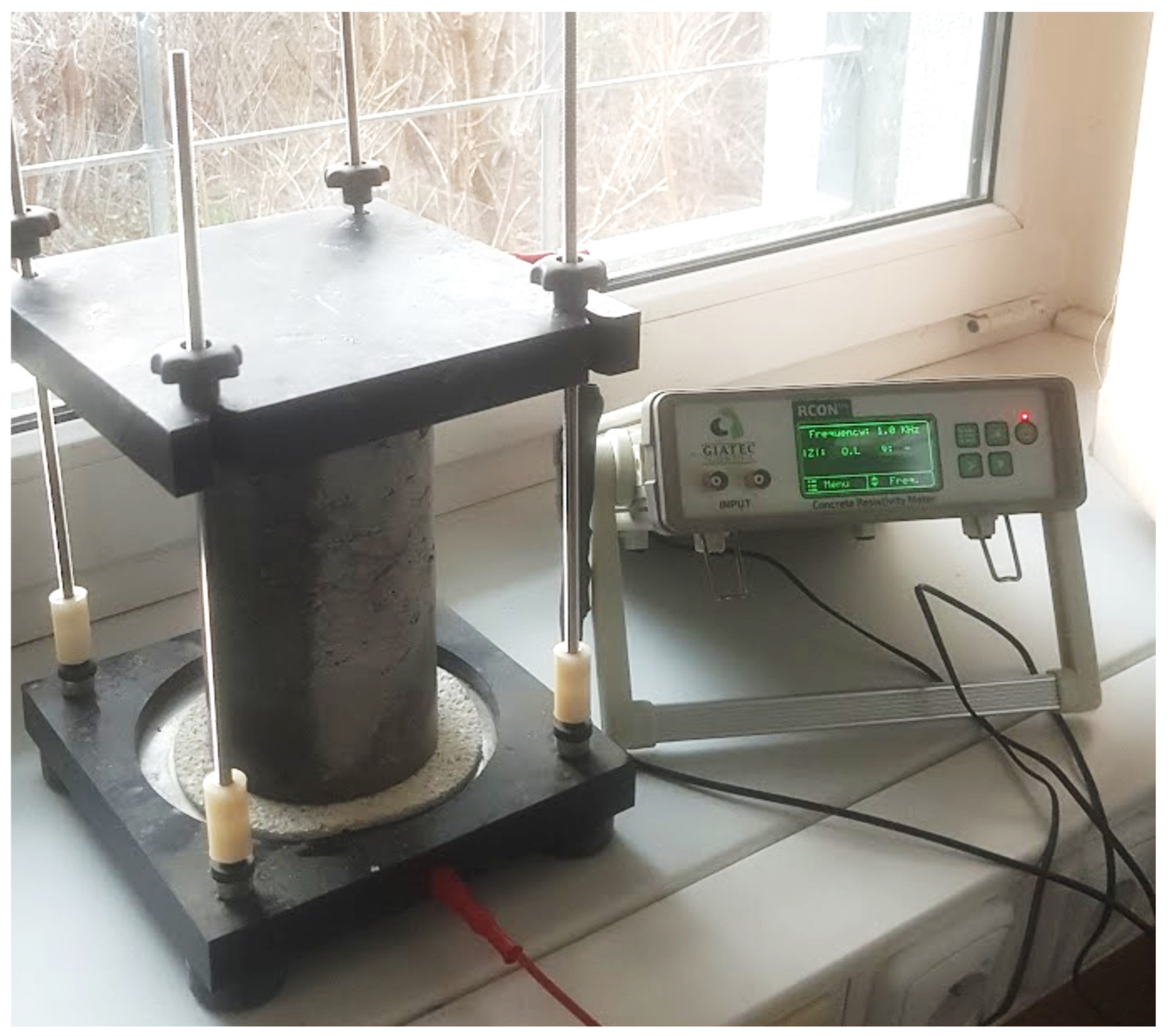 Buildings 12 01443 g001 550