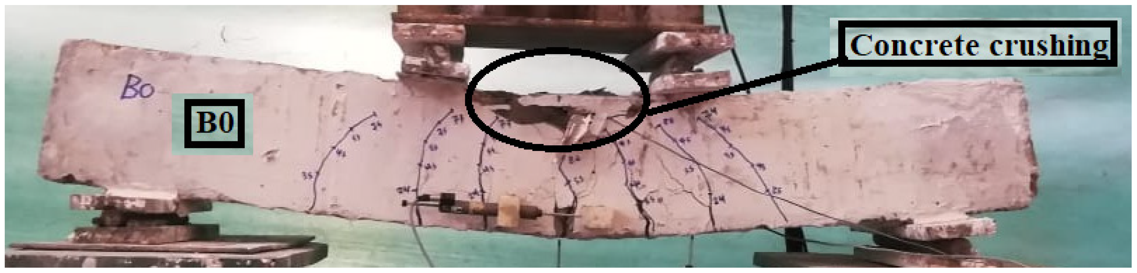 Buildings 12 01444 g010 550