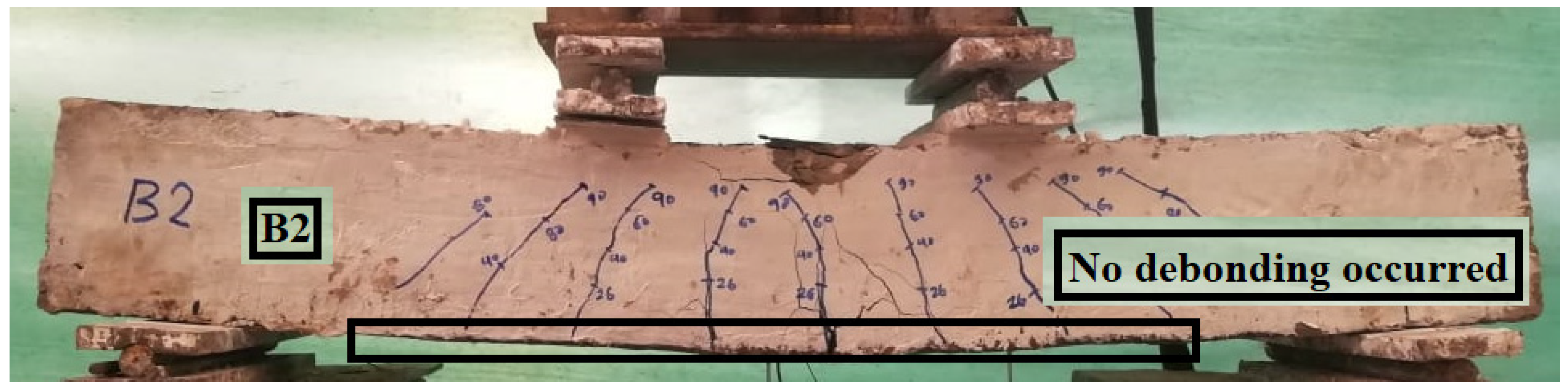 Buildings 12 01444 g012 550