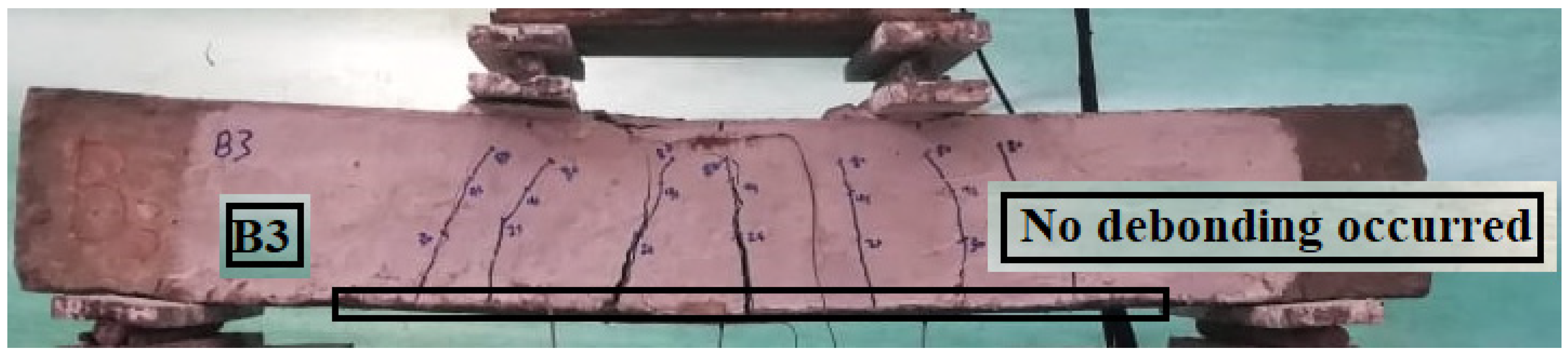 Buildings 12 01444 g013 550