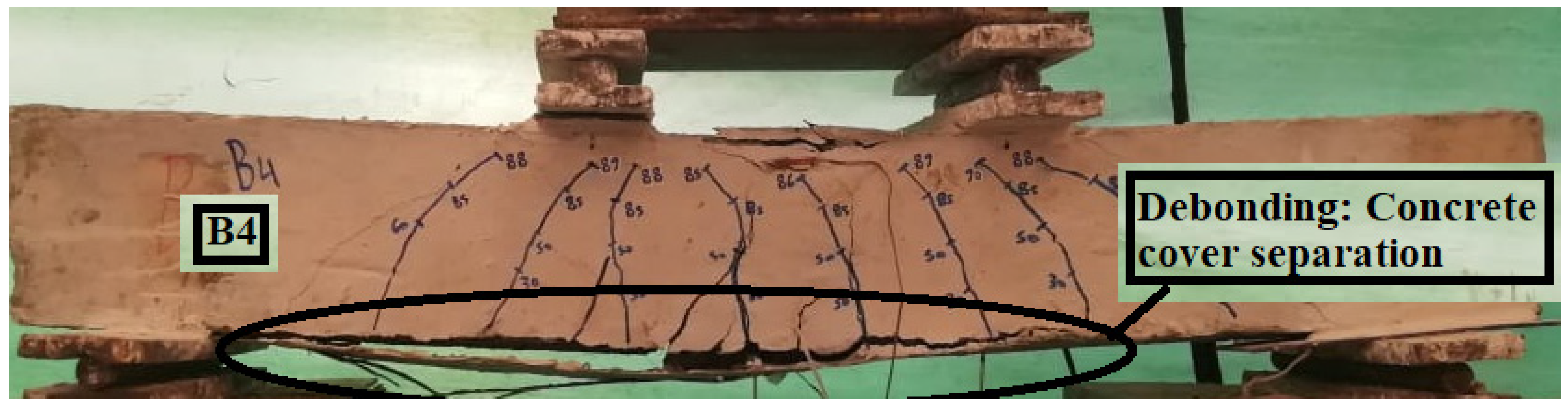 Buildings 12 01444 g014 550