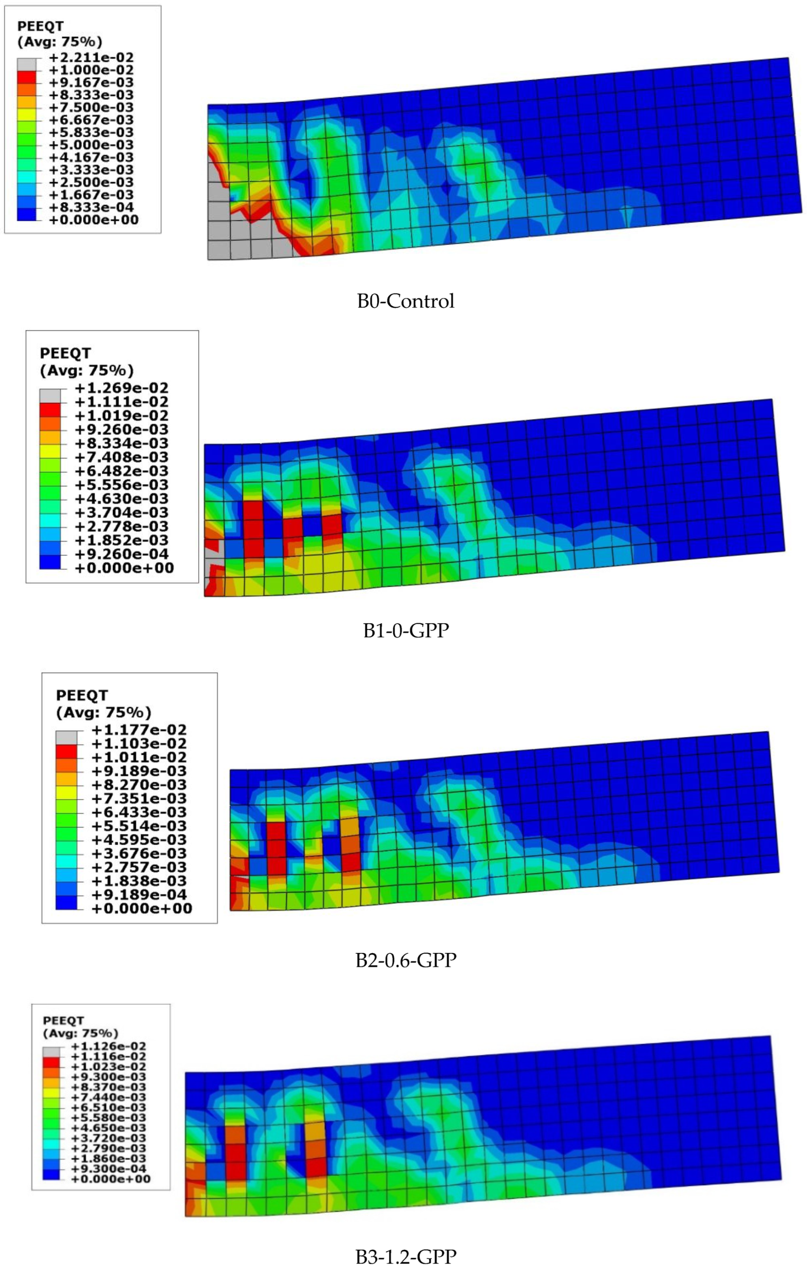 Buildings 12 01444 g023a 550