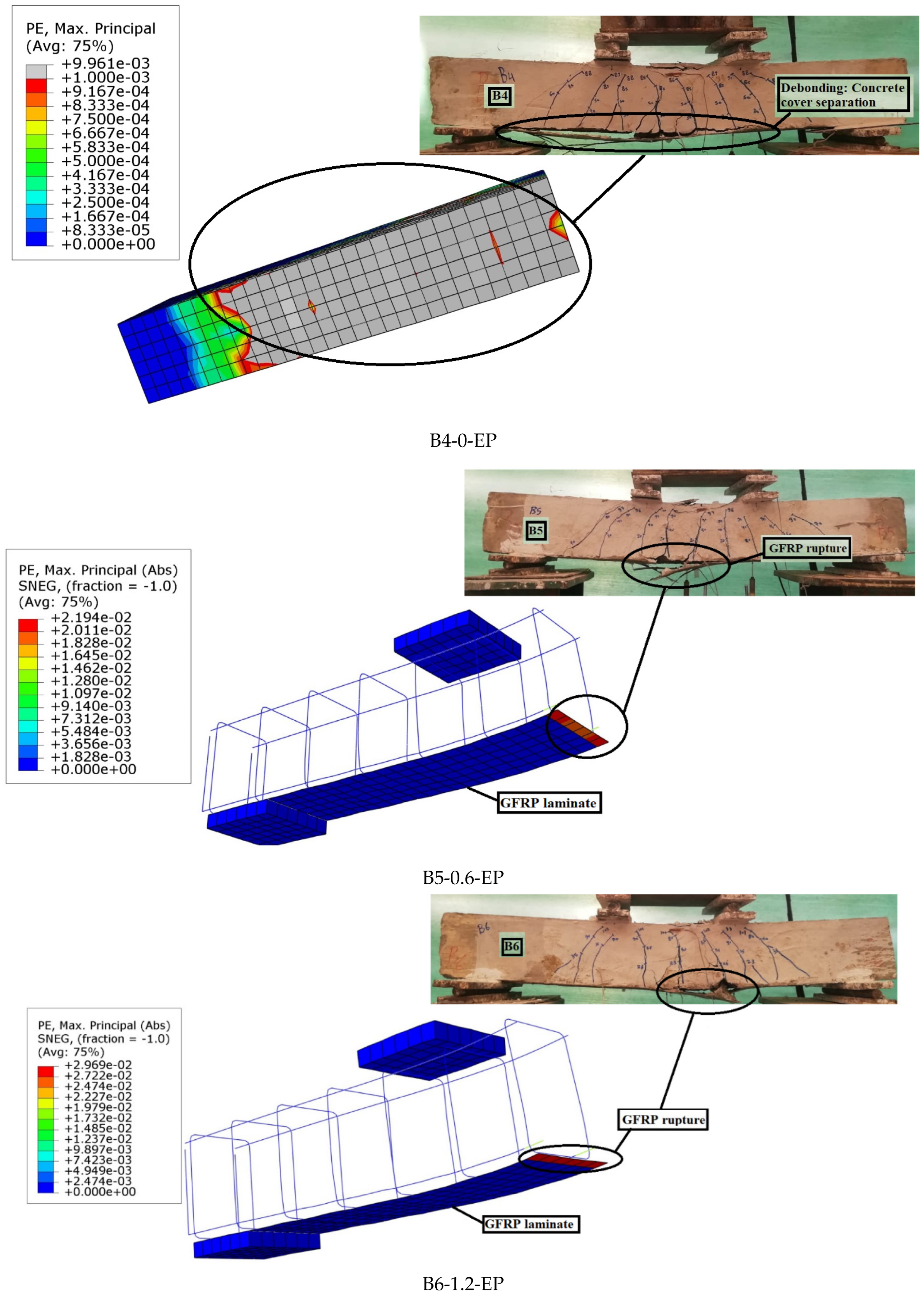 Buildings 12 01444 g023b 550