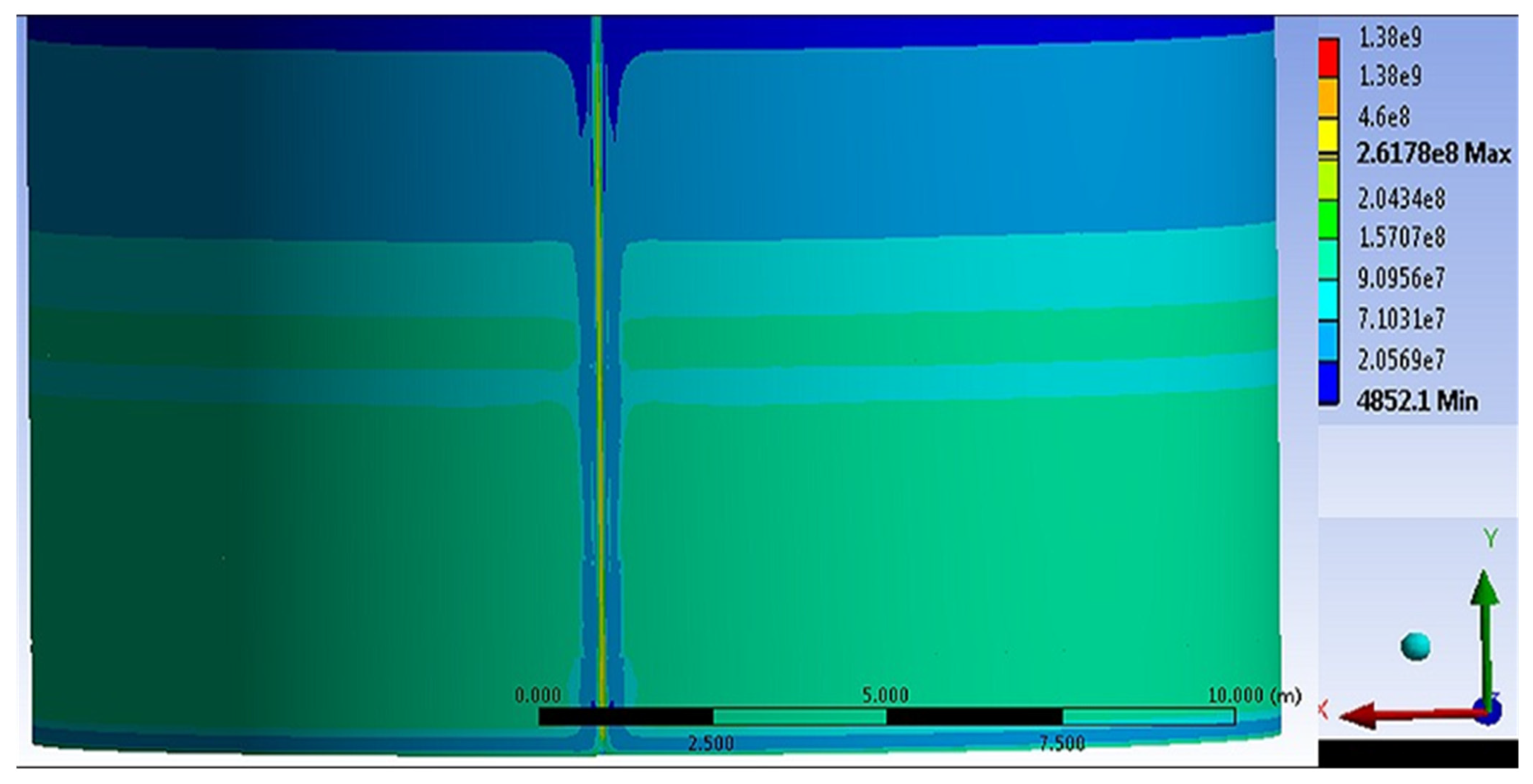 Buildings 12 01445 g016 Buildings 12 01445 g016