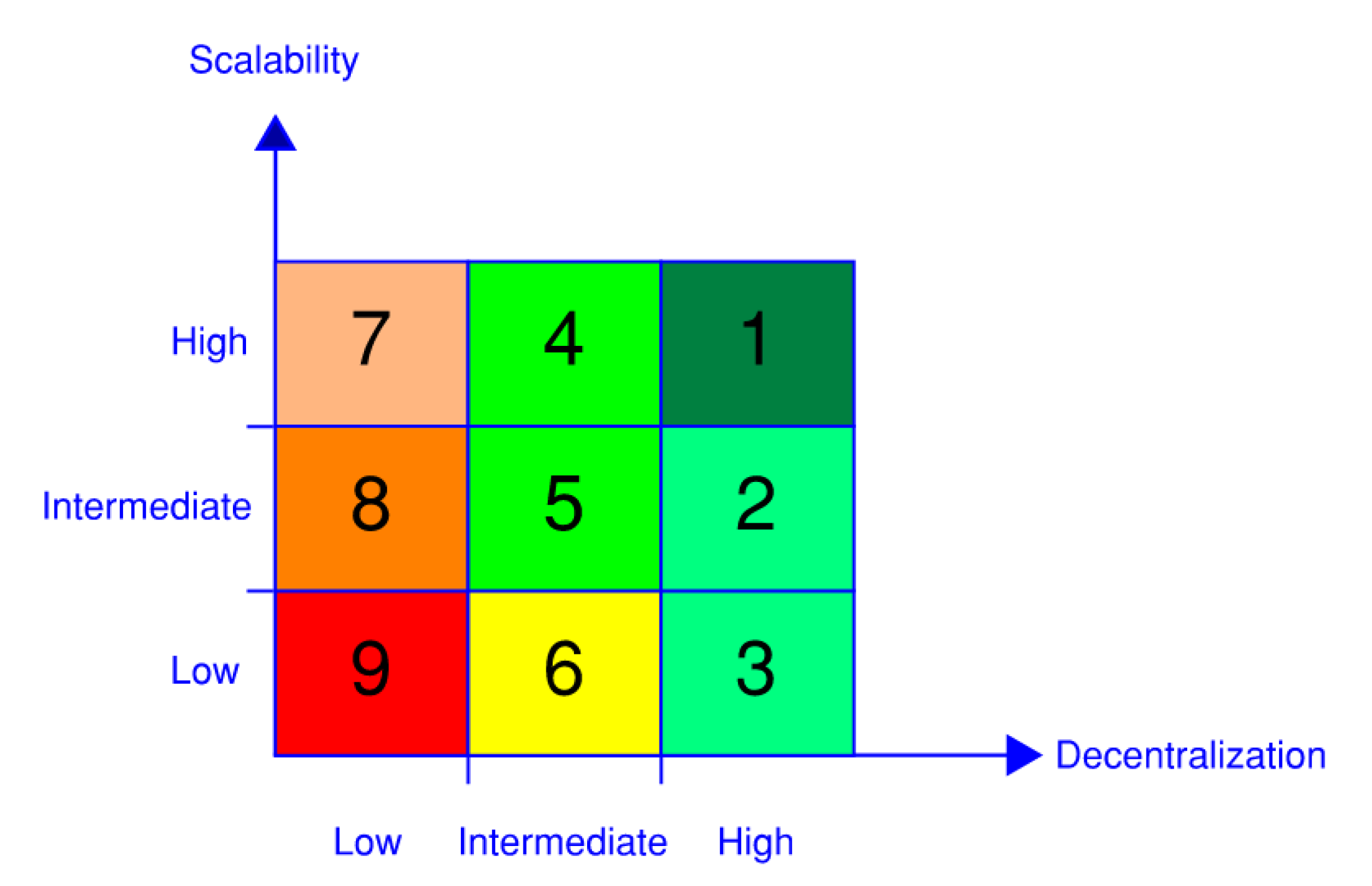 Buildings 12 01447 g006 550