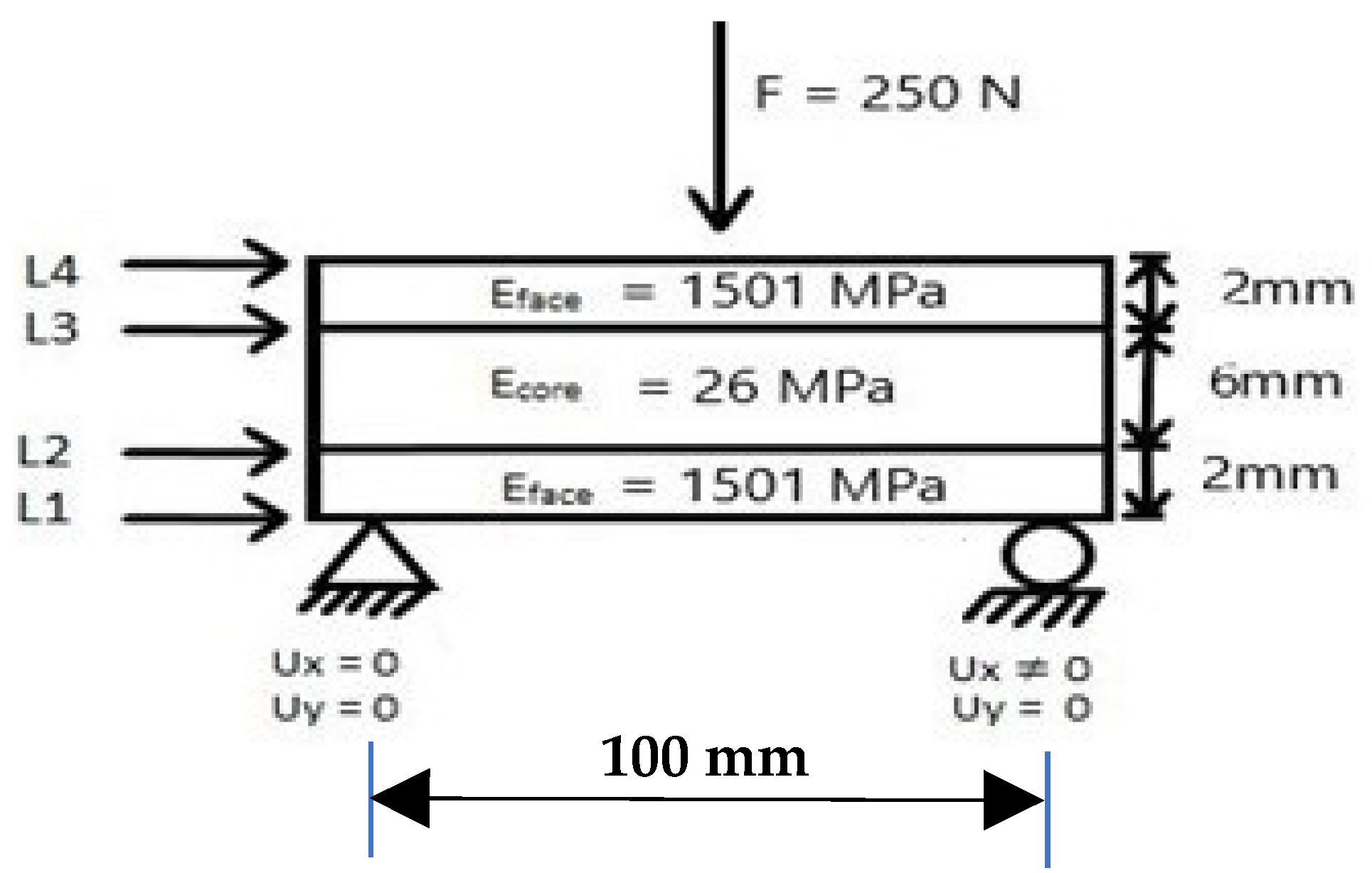 Buildings 12 01448 g003 Buildings 12 01448 g003