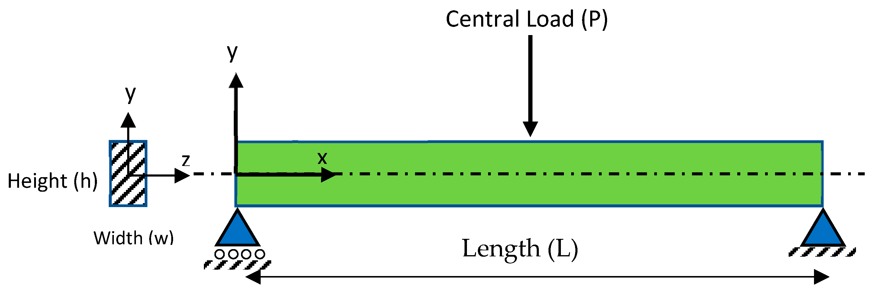Buildings 12 01448 g009 Buildings 12 01448 g009