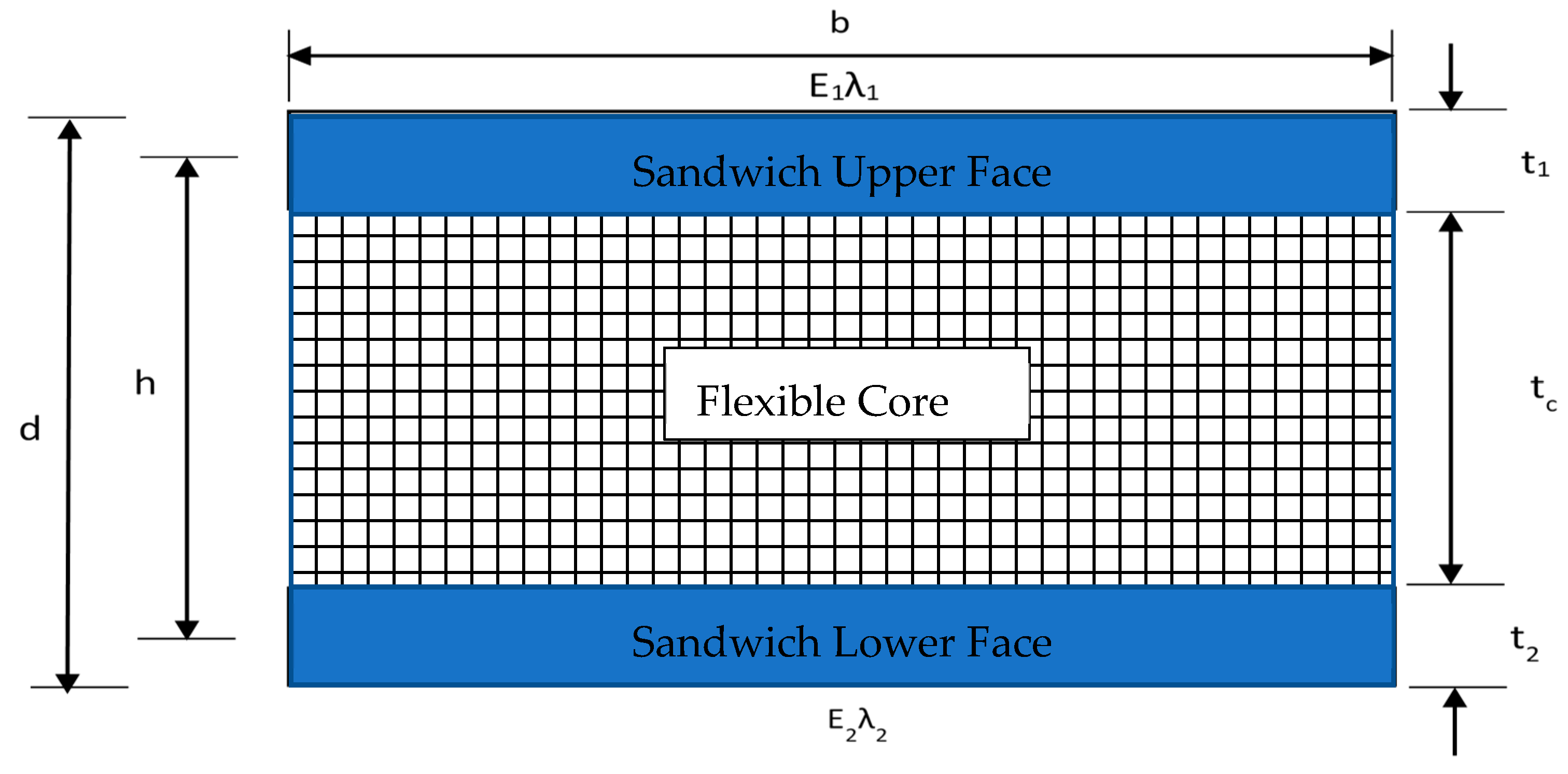 Buildings 12 01448 g010 Buildings 12 01448 g010