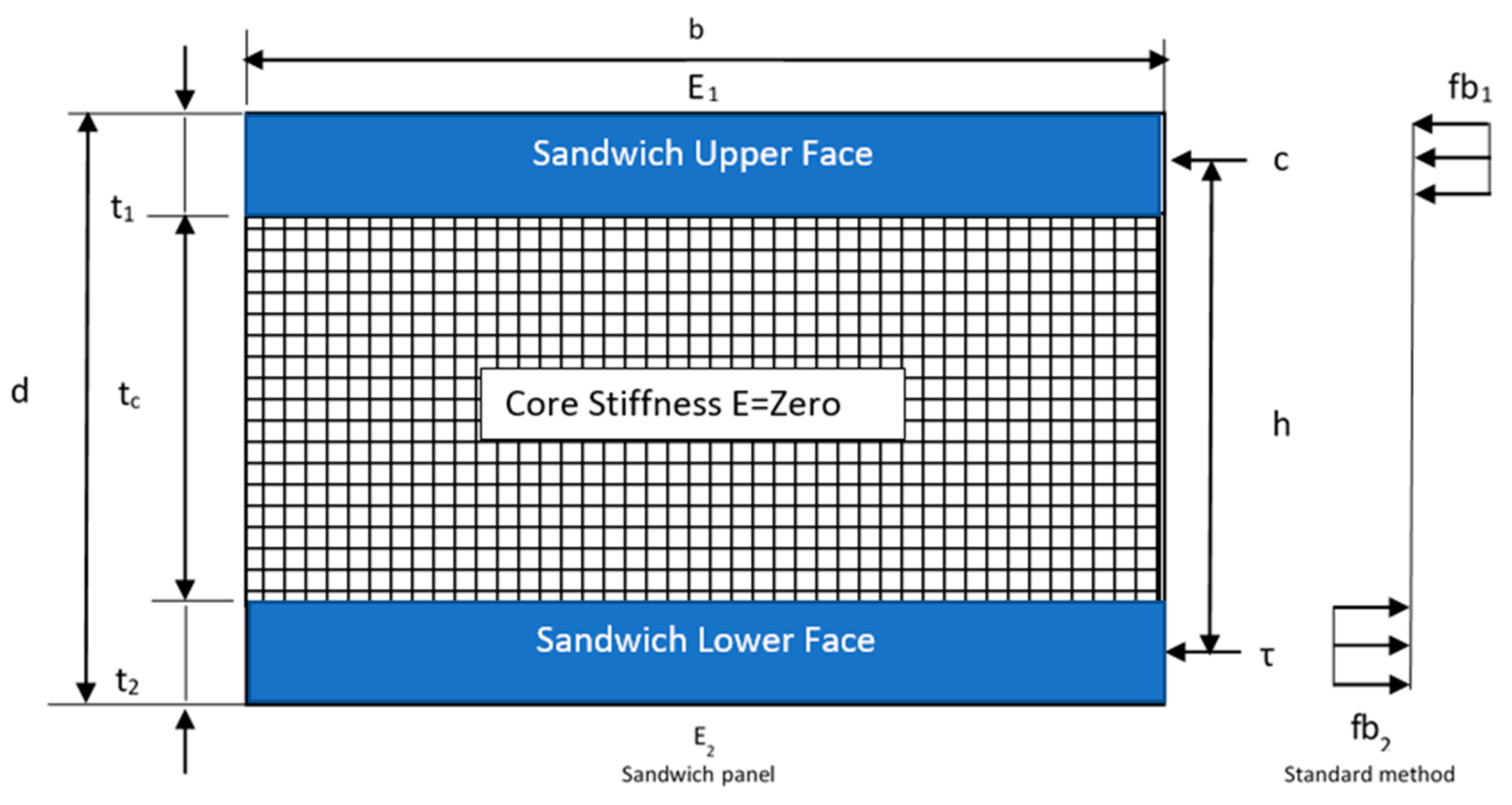 Buildings 12 01448 g011 Buildings 12 01448 g011