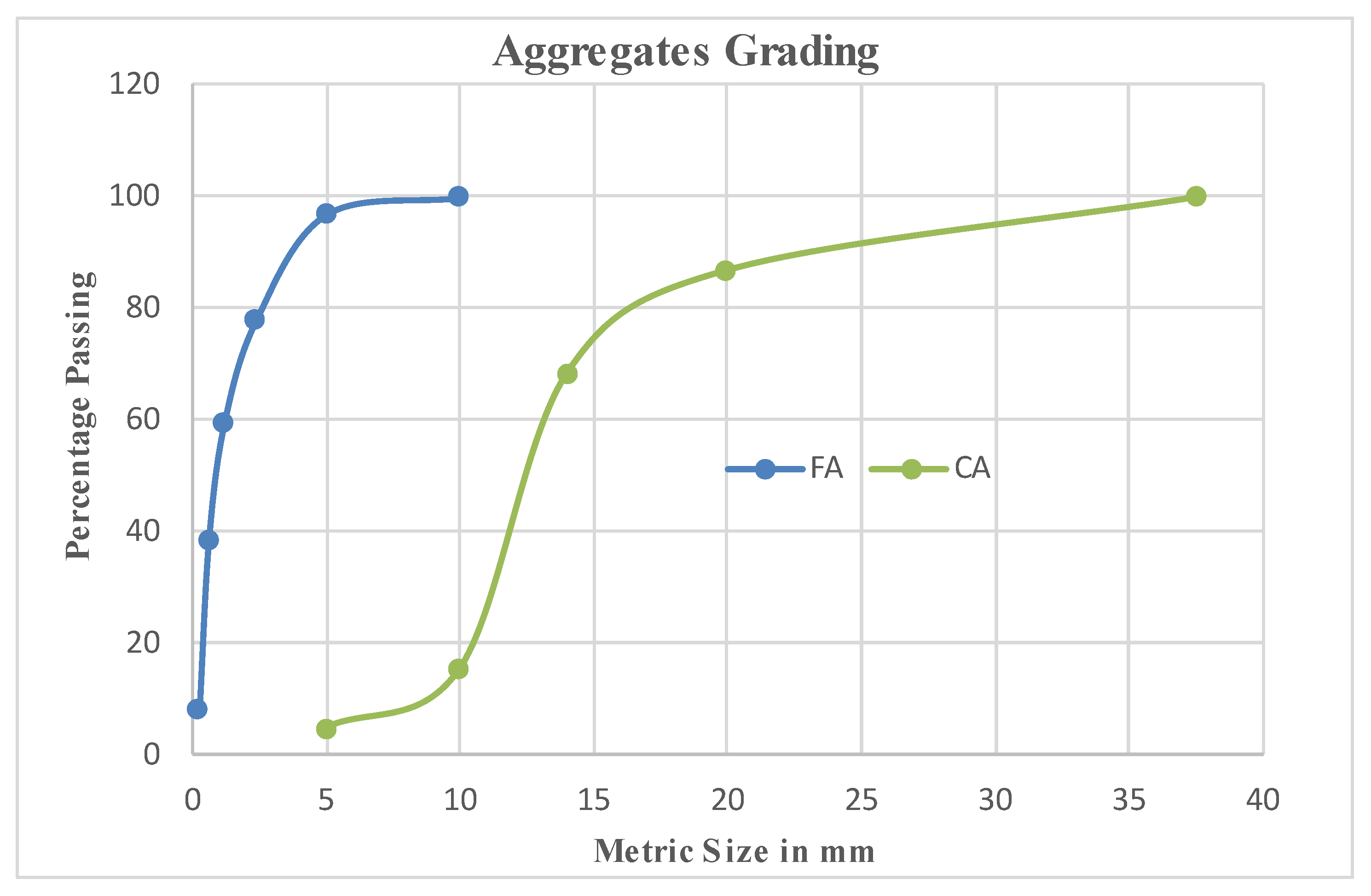Buildings 12 01450 g001