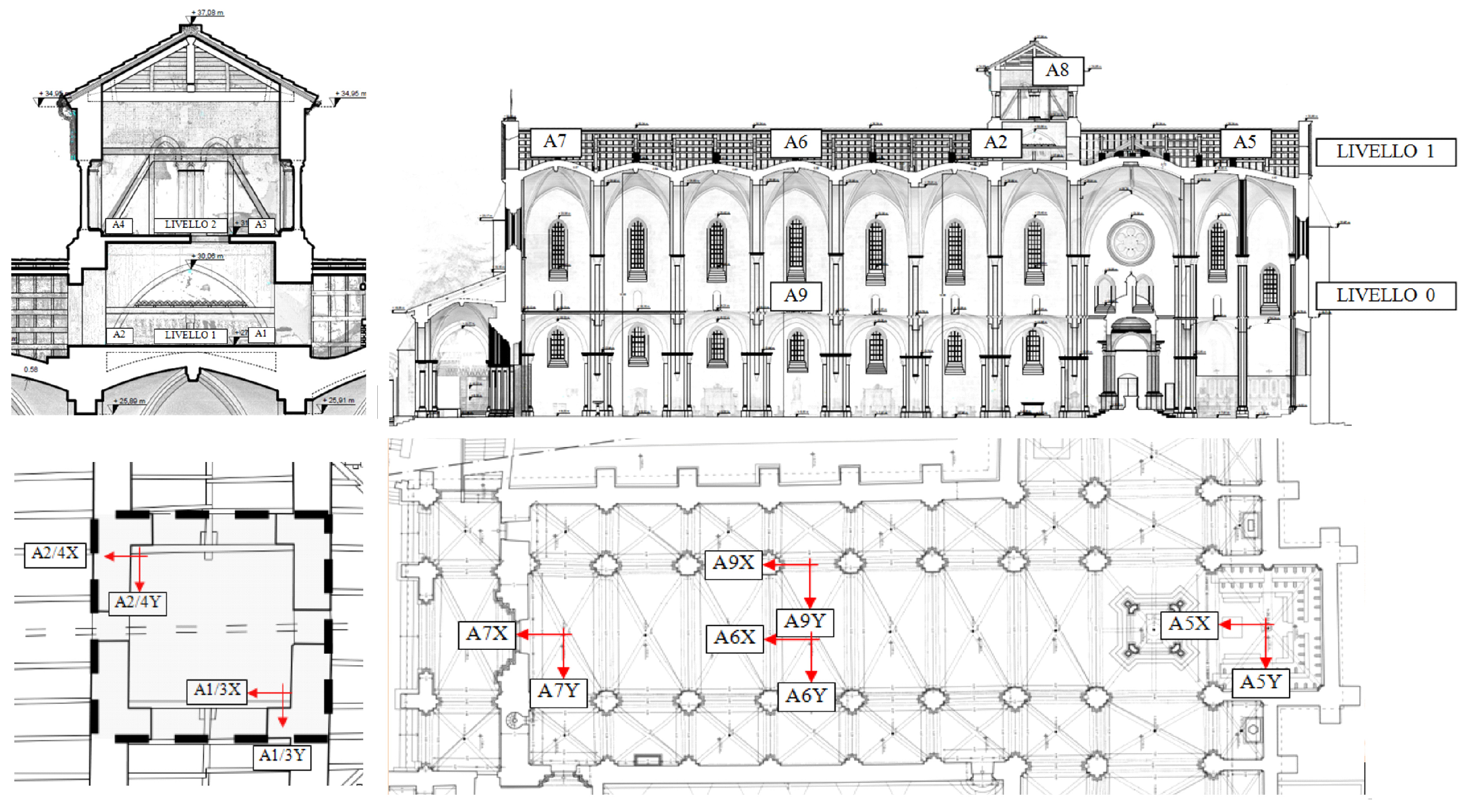 Buildings 12 01451 g007