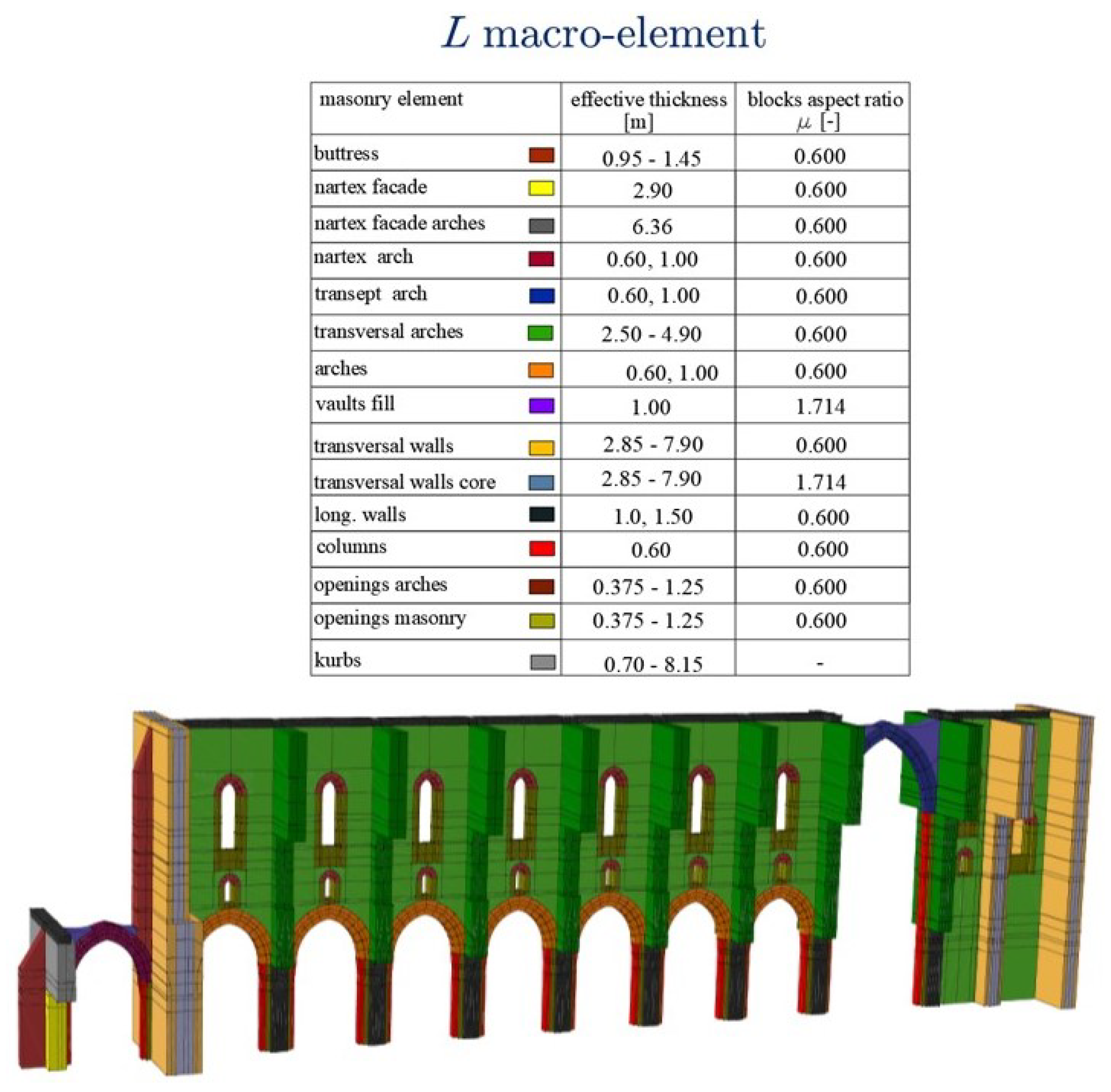 Buildings 12 01451 g011