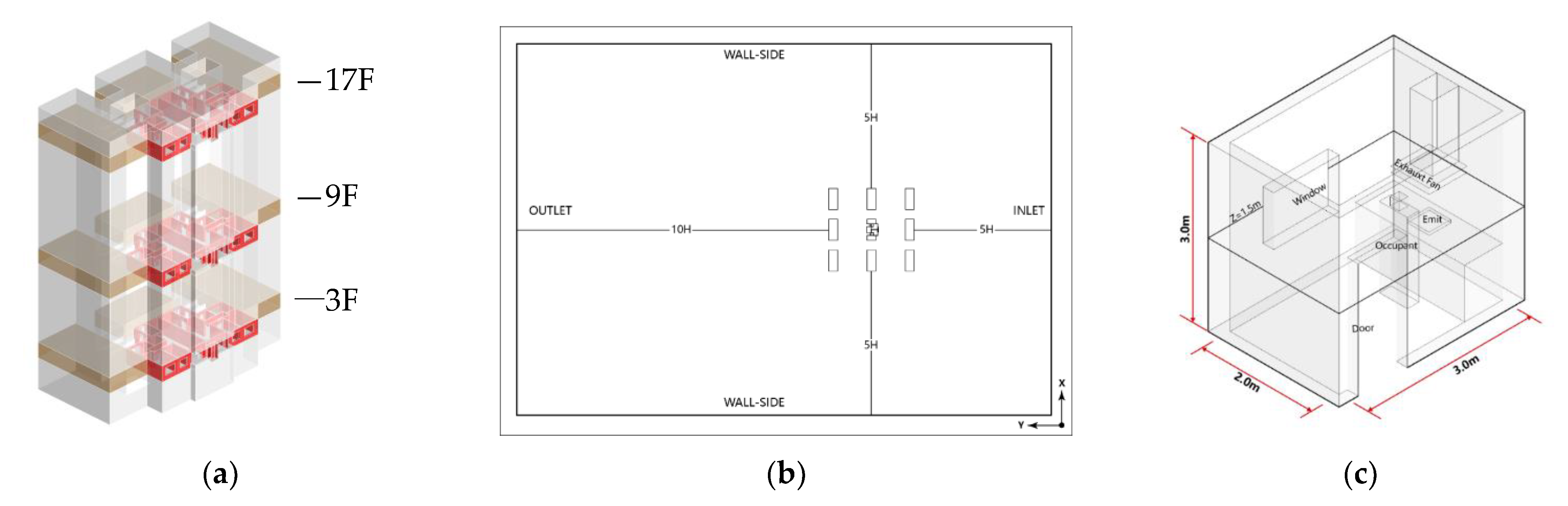 Buildings 12 01452 g004