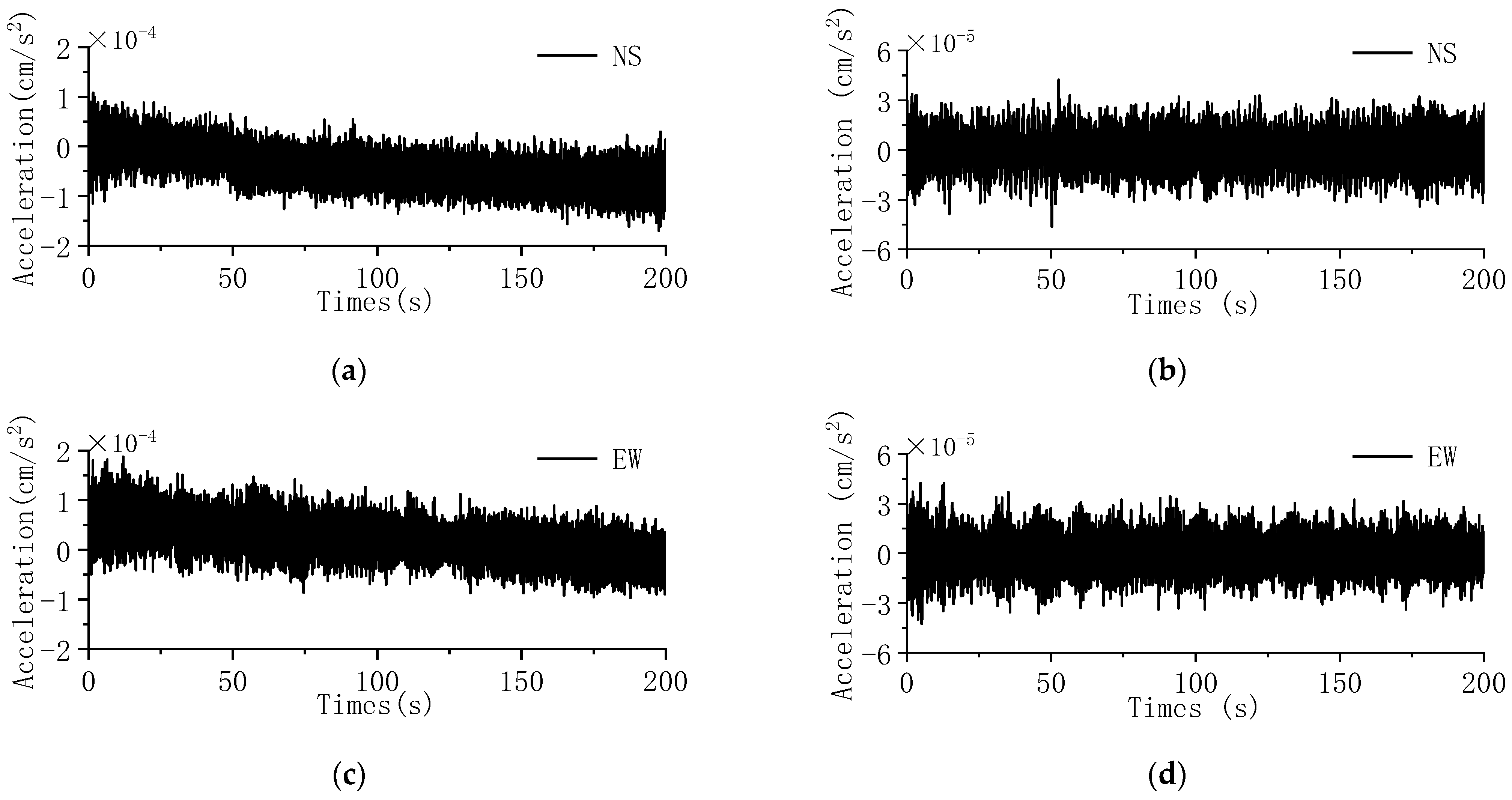 Buildings 12 01457 g004