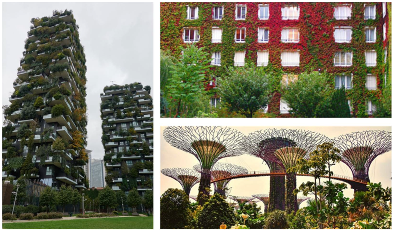 Buildings 12 01458 g001 550