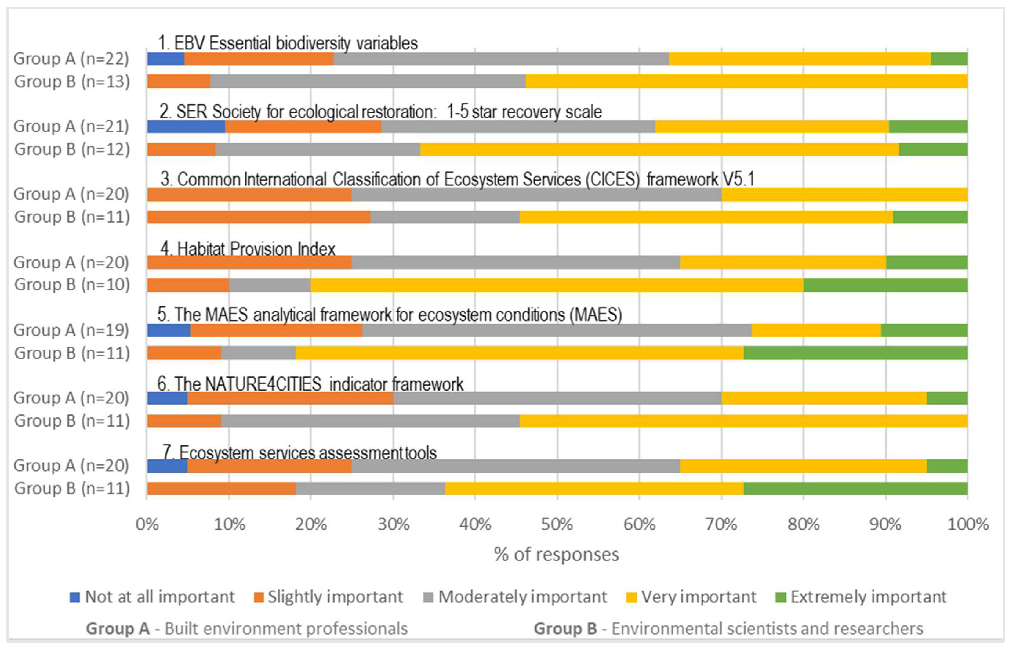 Buildings 12 01458 g014 550