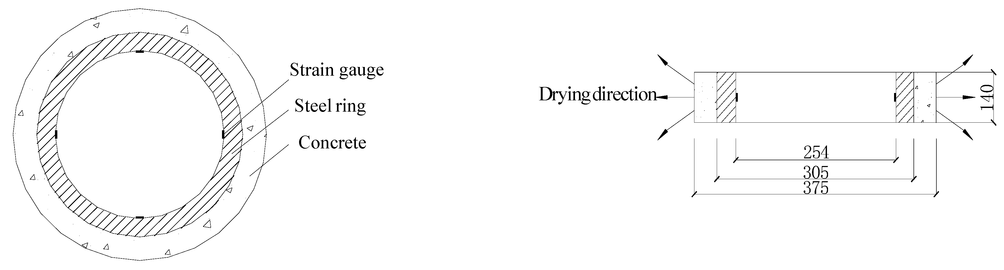 Buildings 12 01459 g002 550