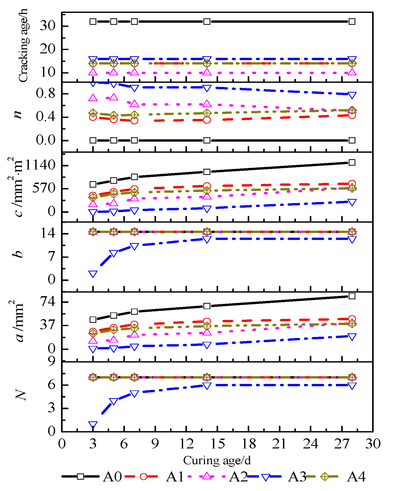 Buildings 12 01459 g011 550