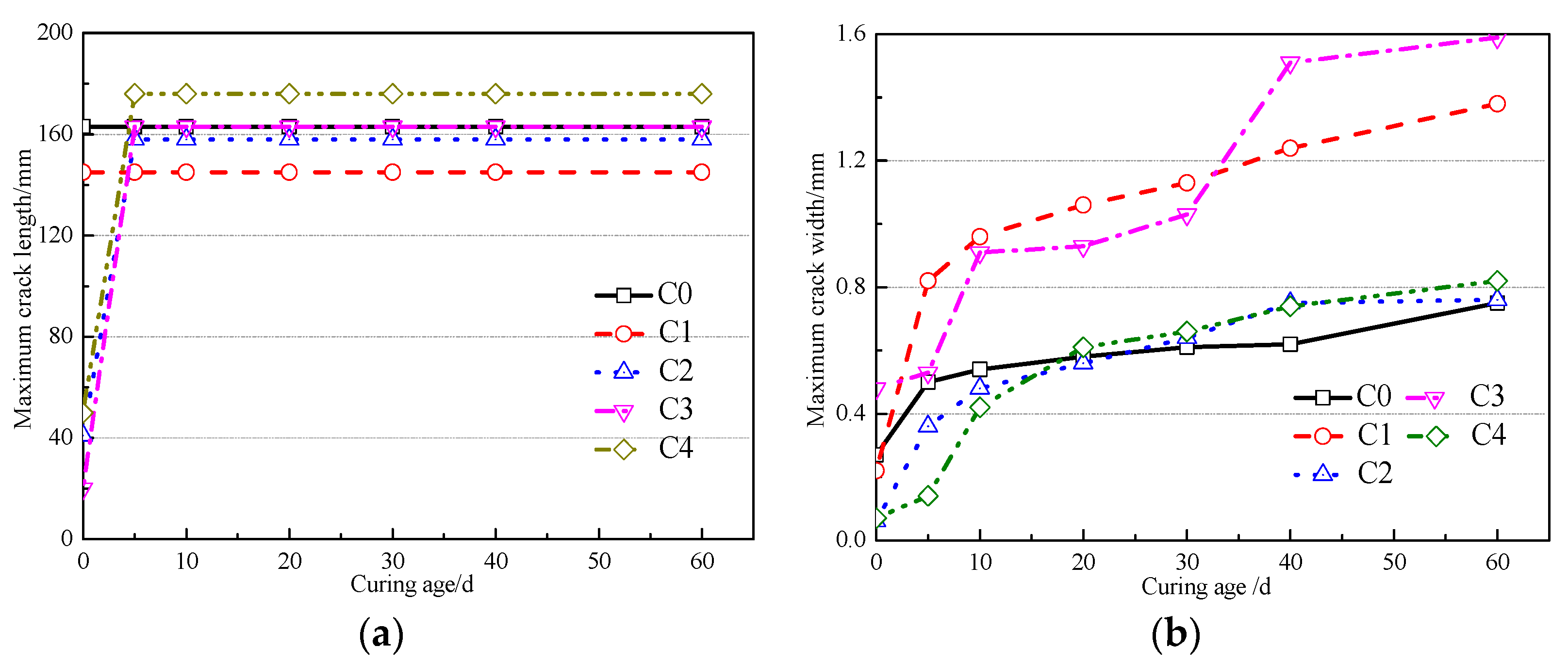 Buildings 12 01459 g013 550