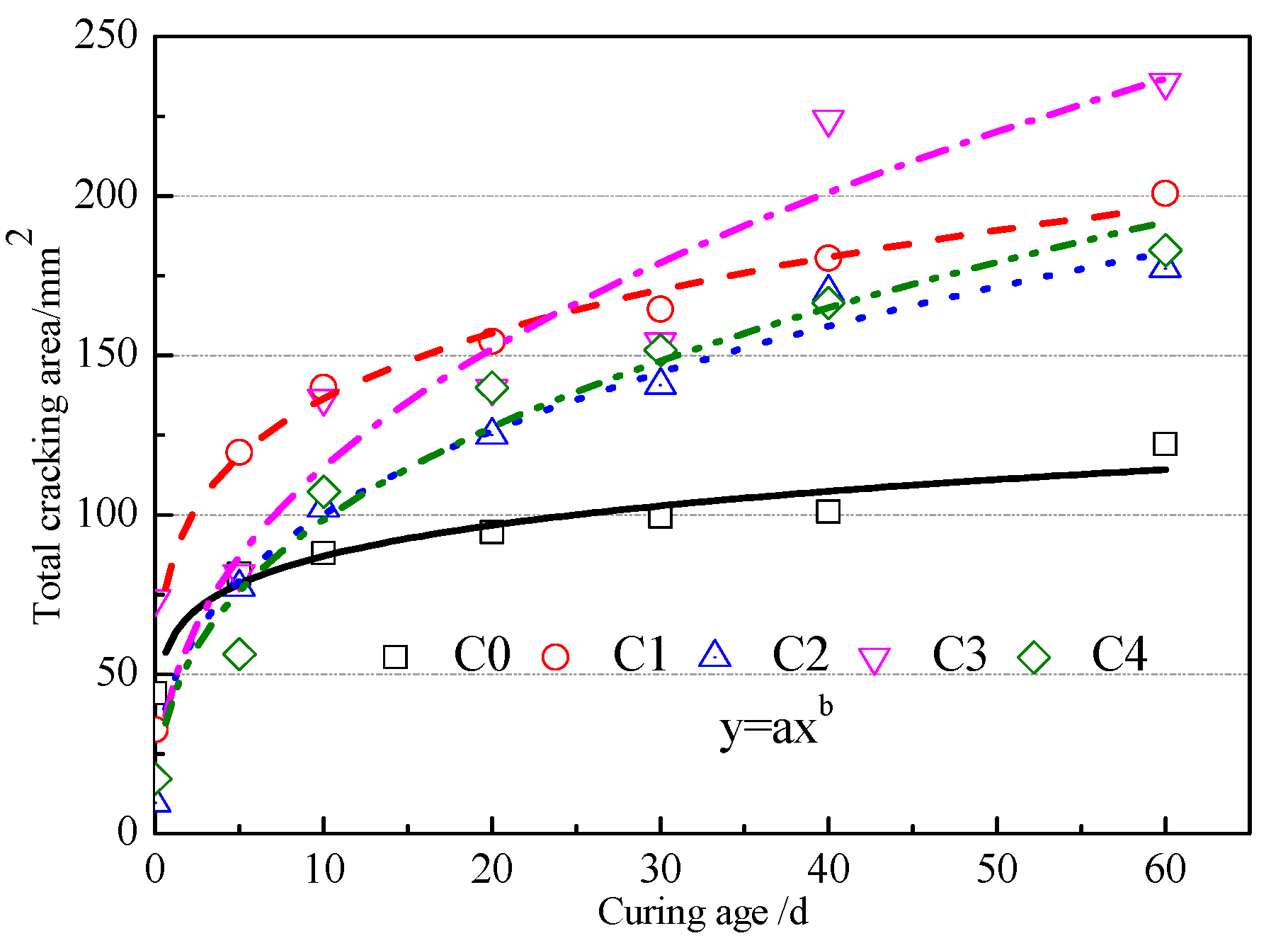 Buildings 12 01459 g014 550