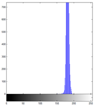 Buildings 12 01459 i028