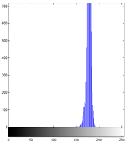 Buildings 12 01459 i029