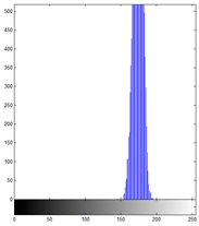 Buildings 12 01459 i030