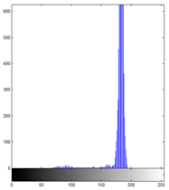 Buildings 12 01459 i032