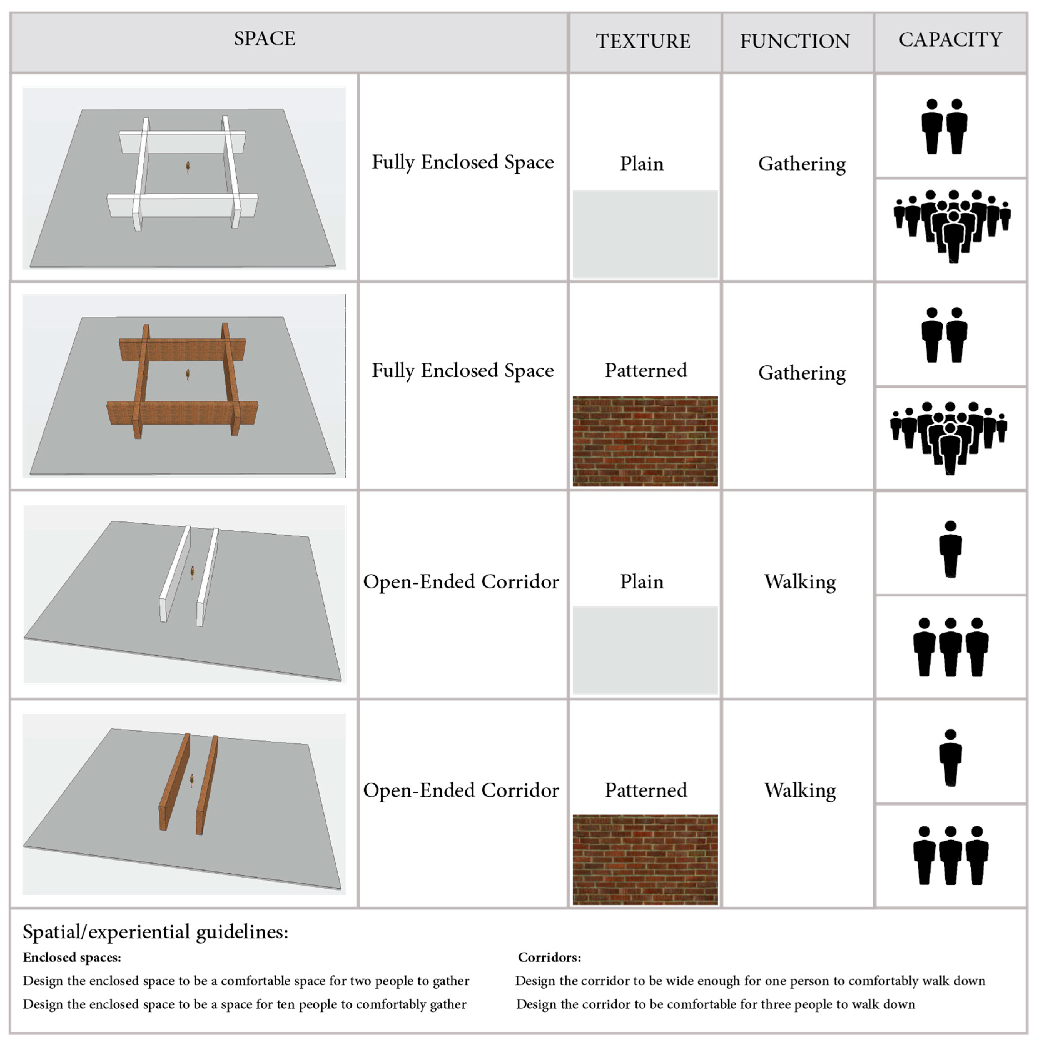 Buildings 12 01461 g002