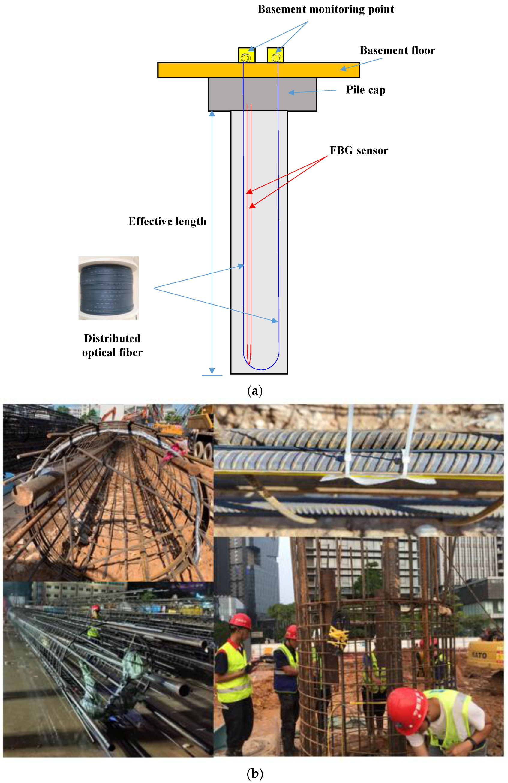 Buildings 12 01462 g006 550