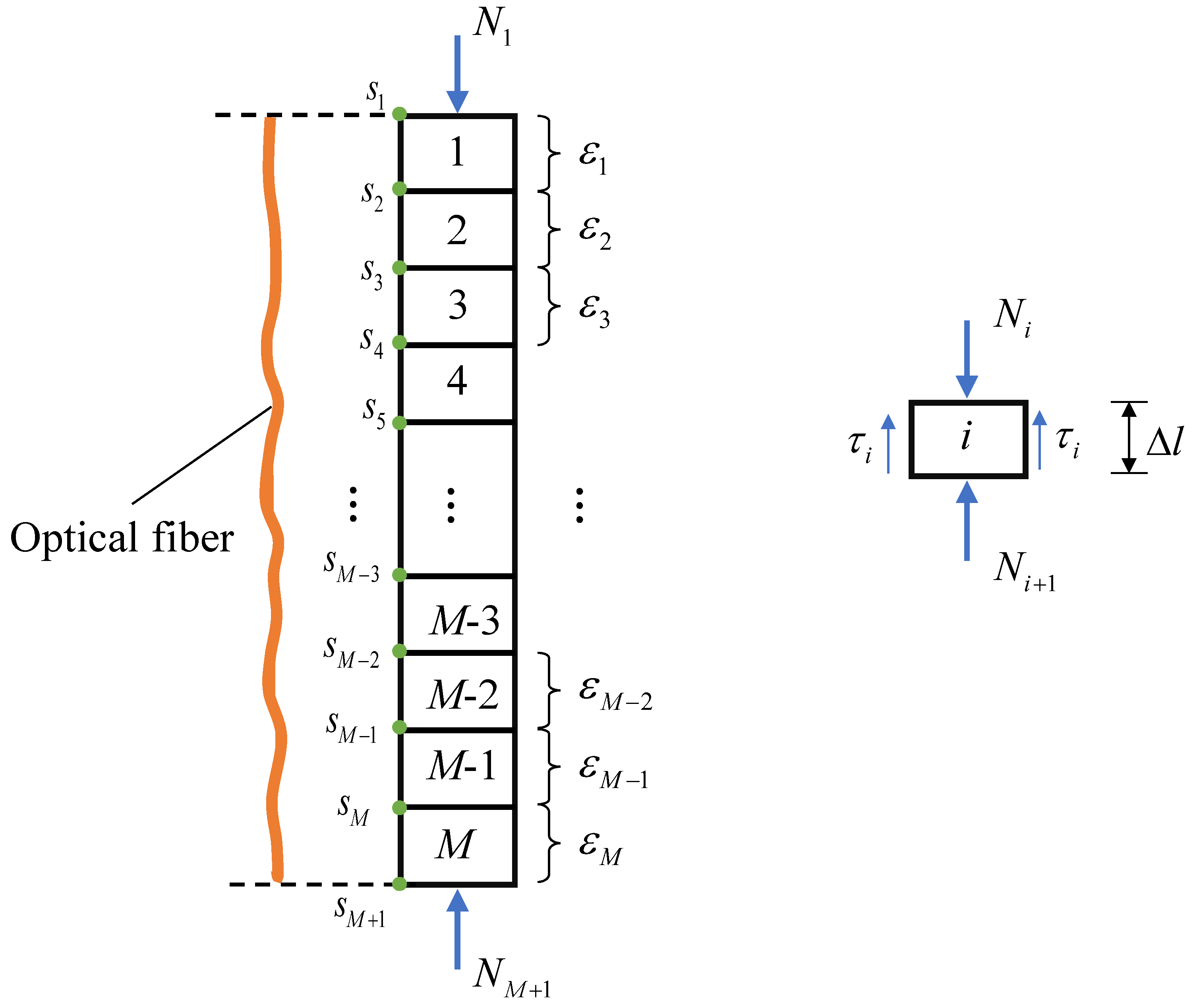 Buildings 12 01462 g008 550