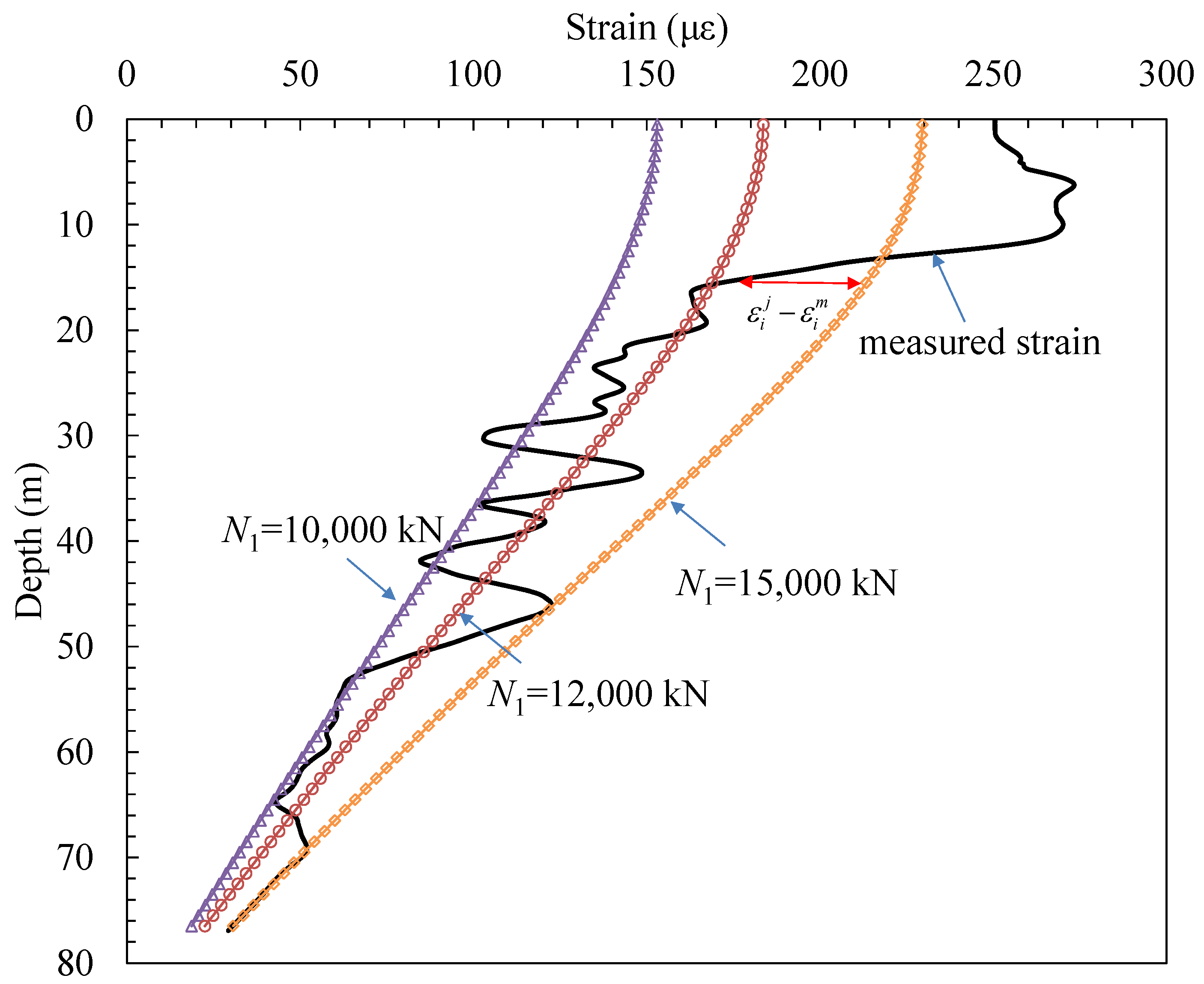 Buildings 12 01462 g010 550