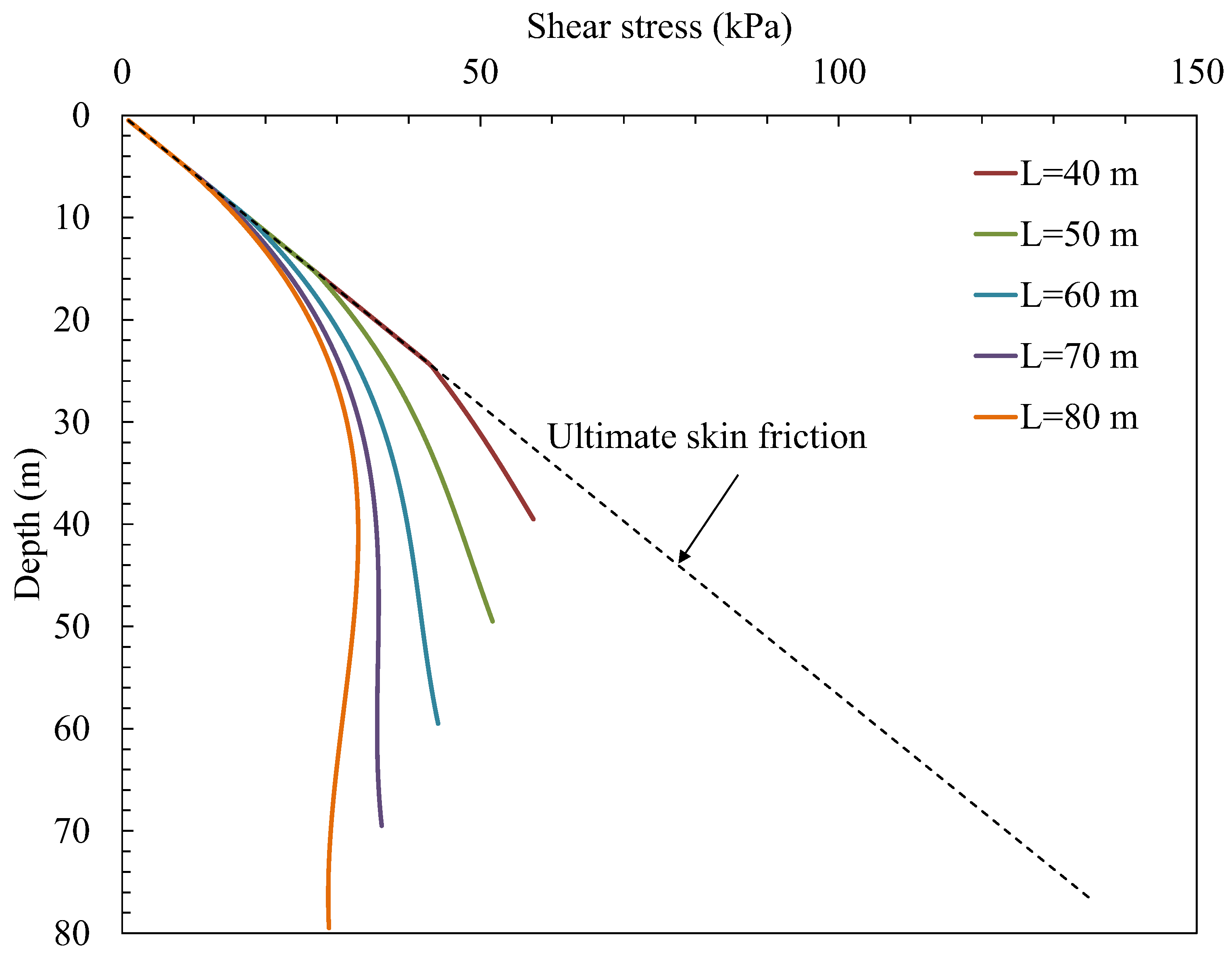 Buildings 12 01462 g018 550
